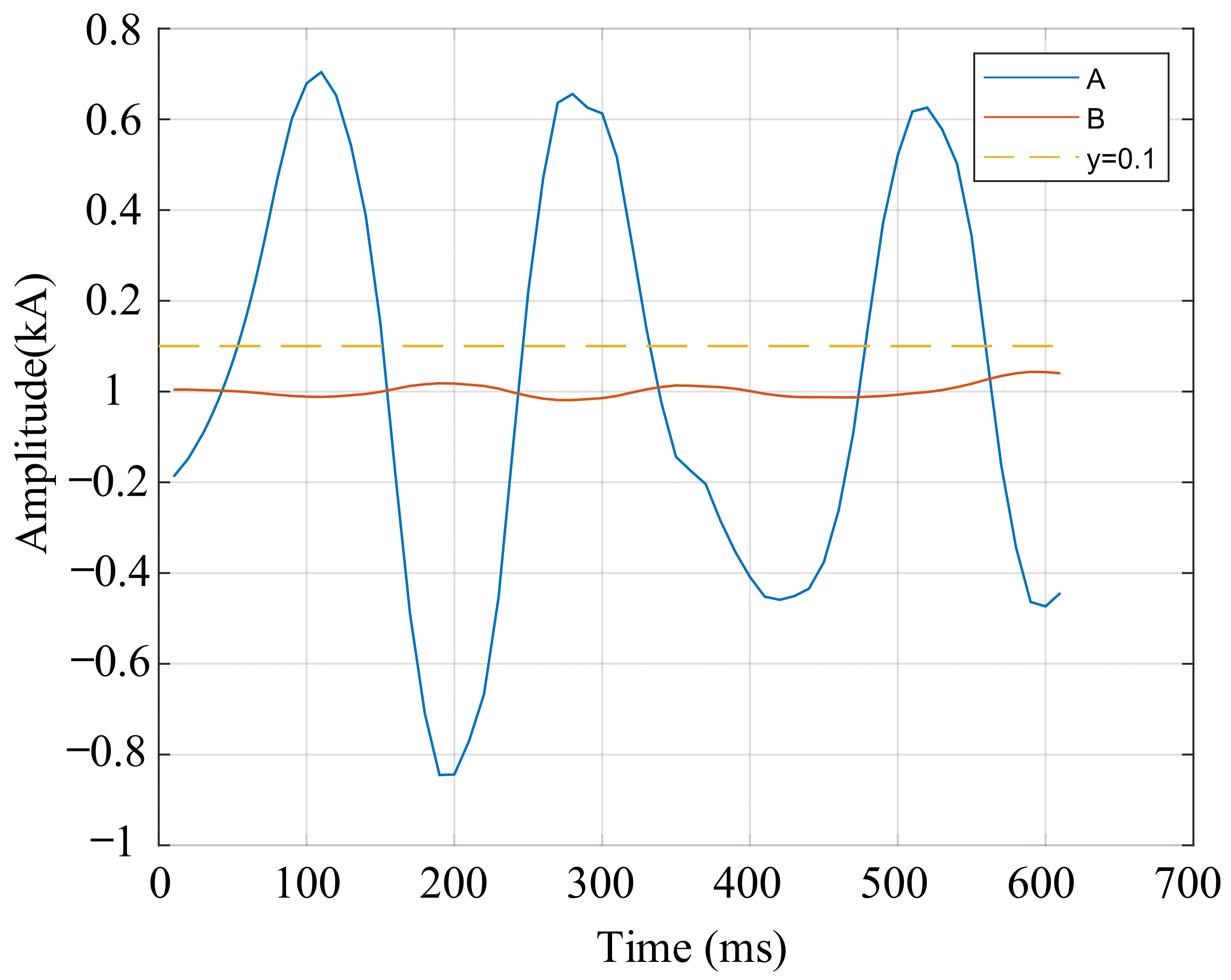 Energies 18 01395 g012