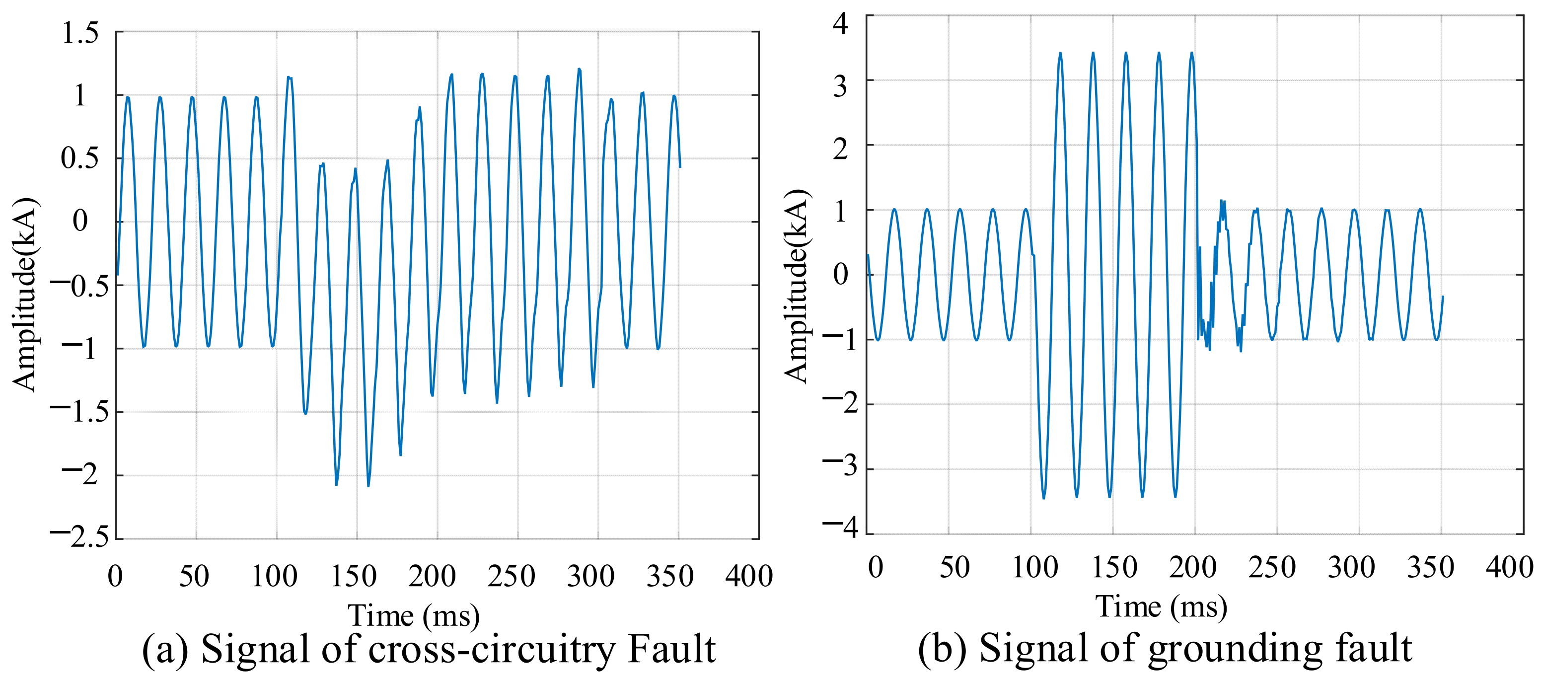 Energies 18 01395 g013
