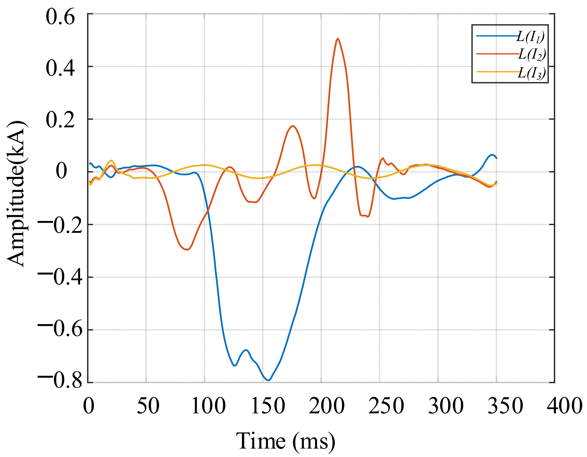 Energies 18 01395 g014