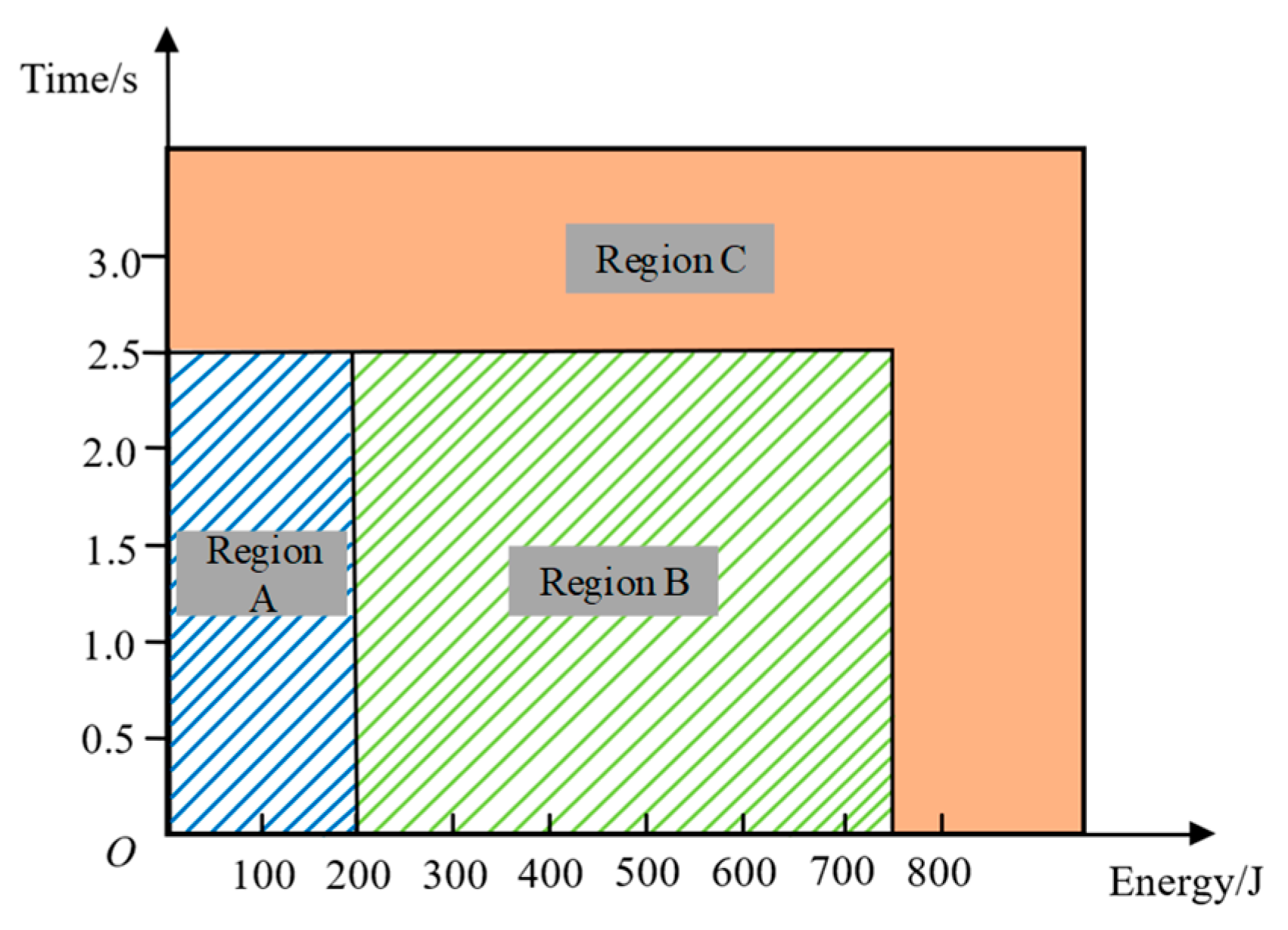 Energies 18 01396 g002