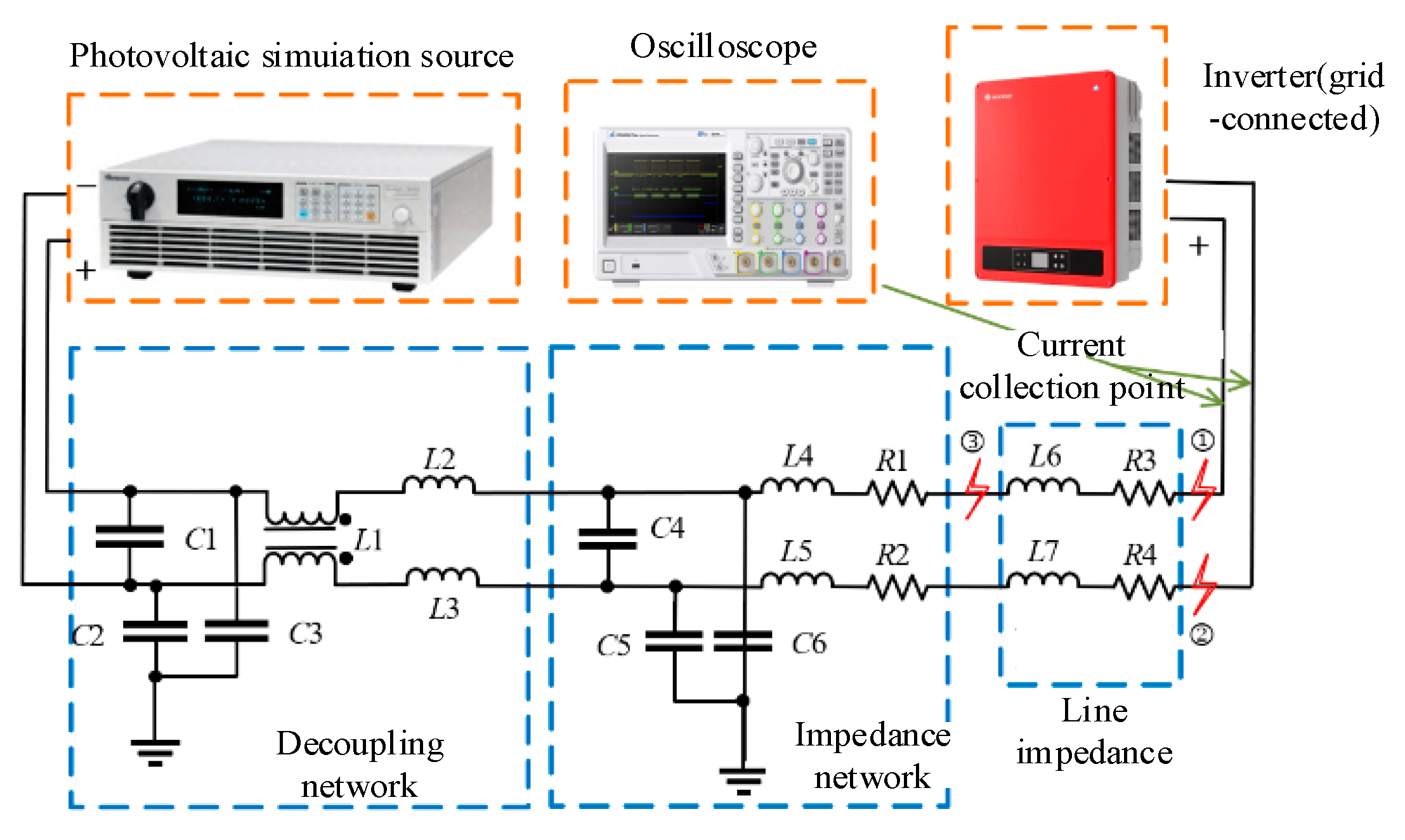 Energies 18 01396 g003