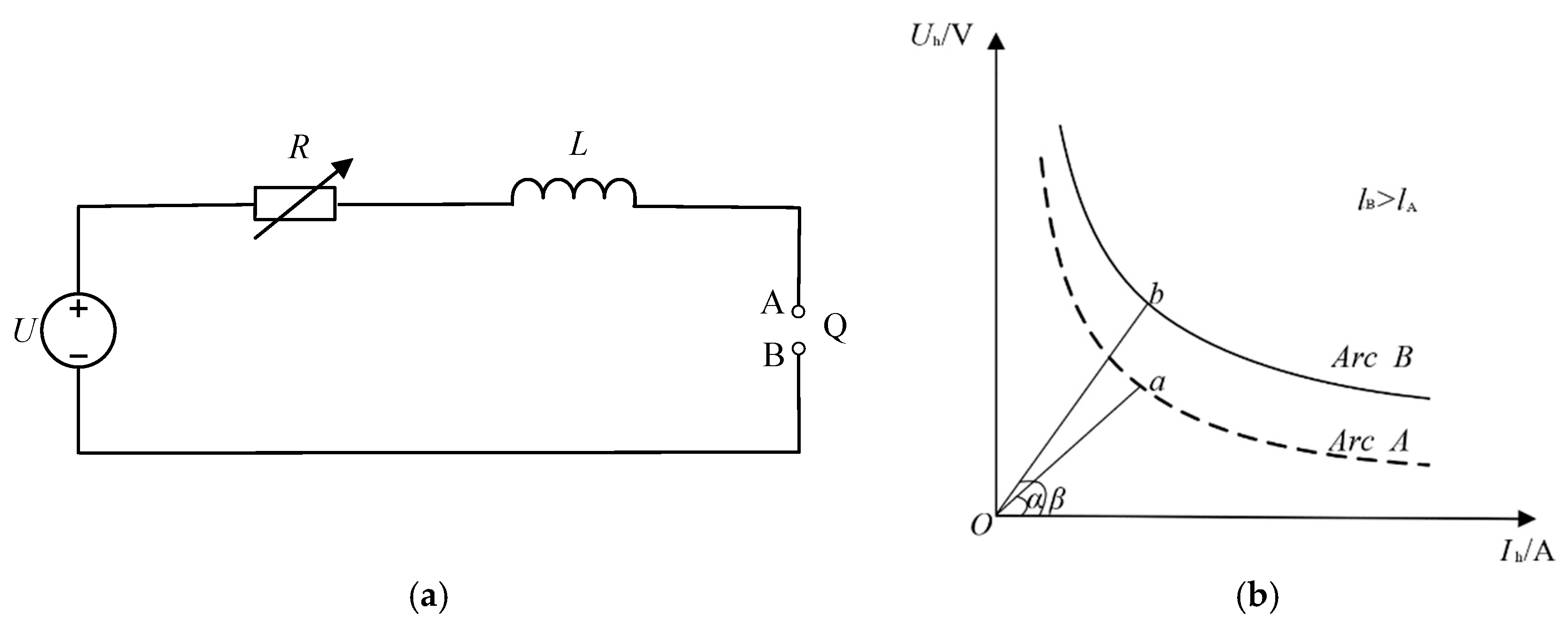 Energies 18 01396 g004