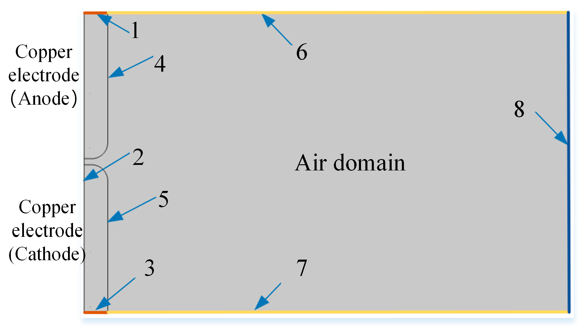 Energies 18 01396 g006