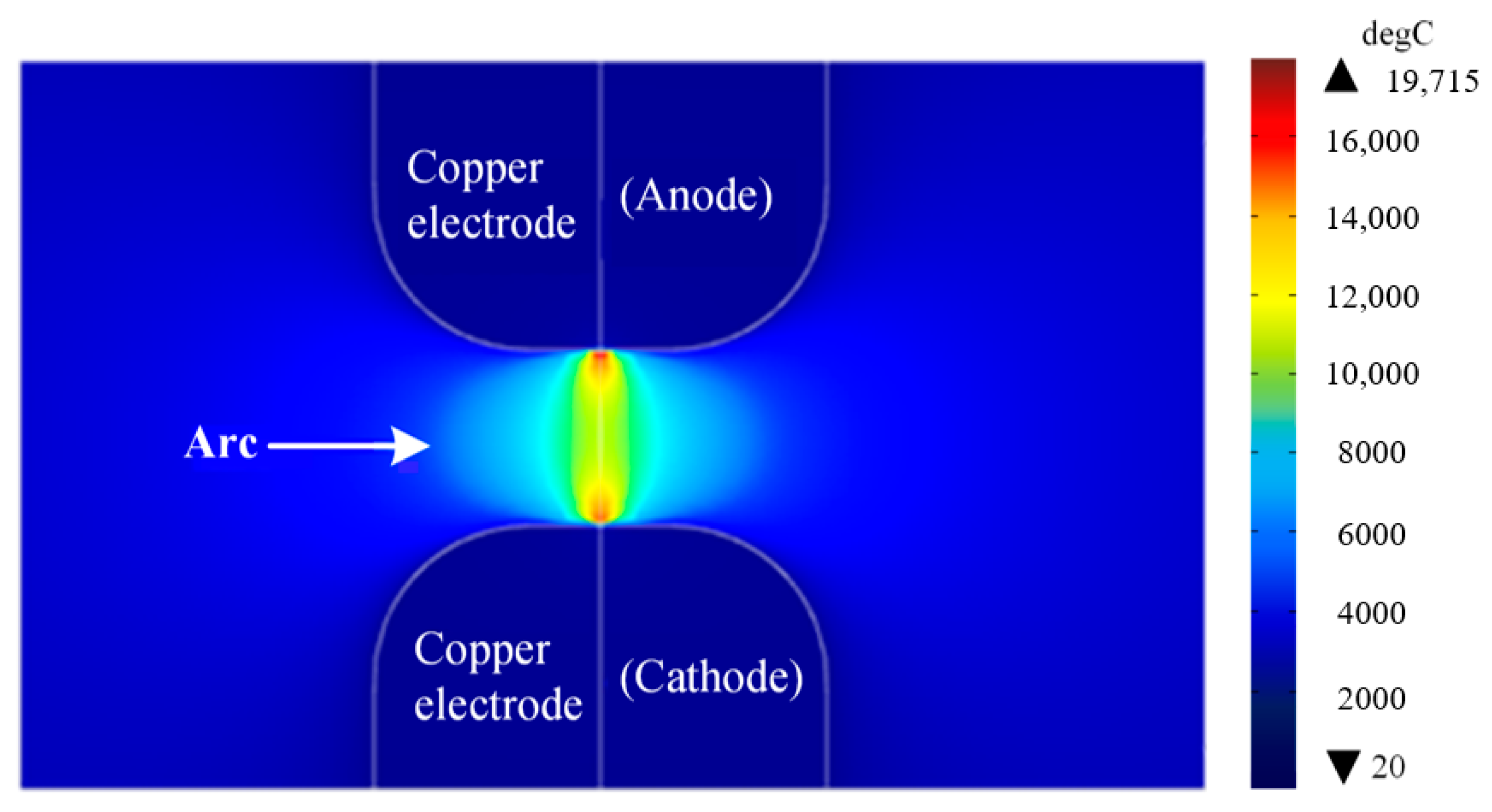 Energies 18 01396 g008