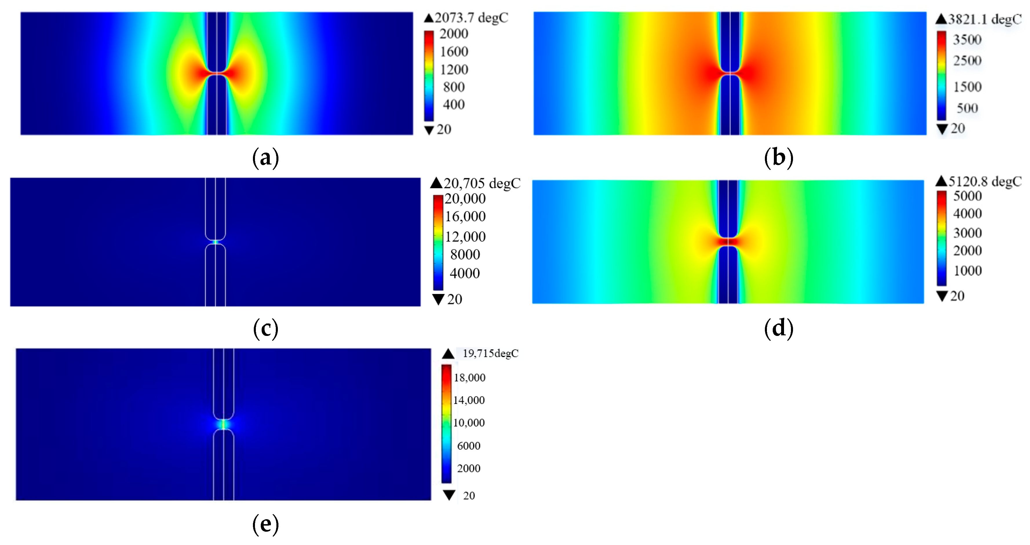 Energies 18 01396 g009