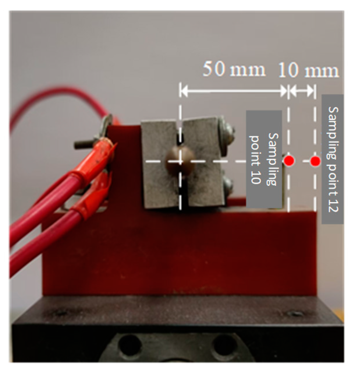 Energies 18 01396 g011