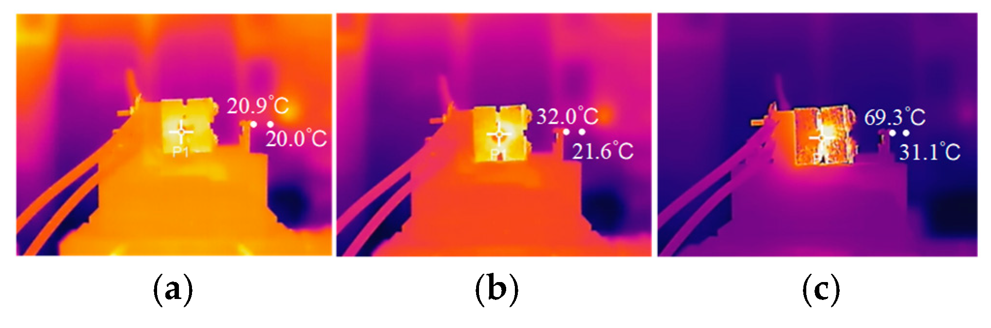 Energies 18 01396 g012