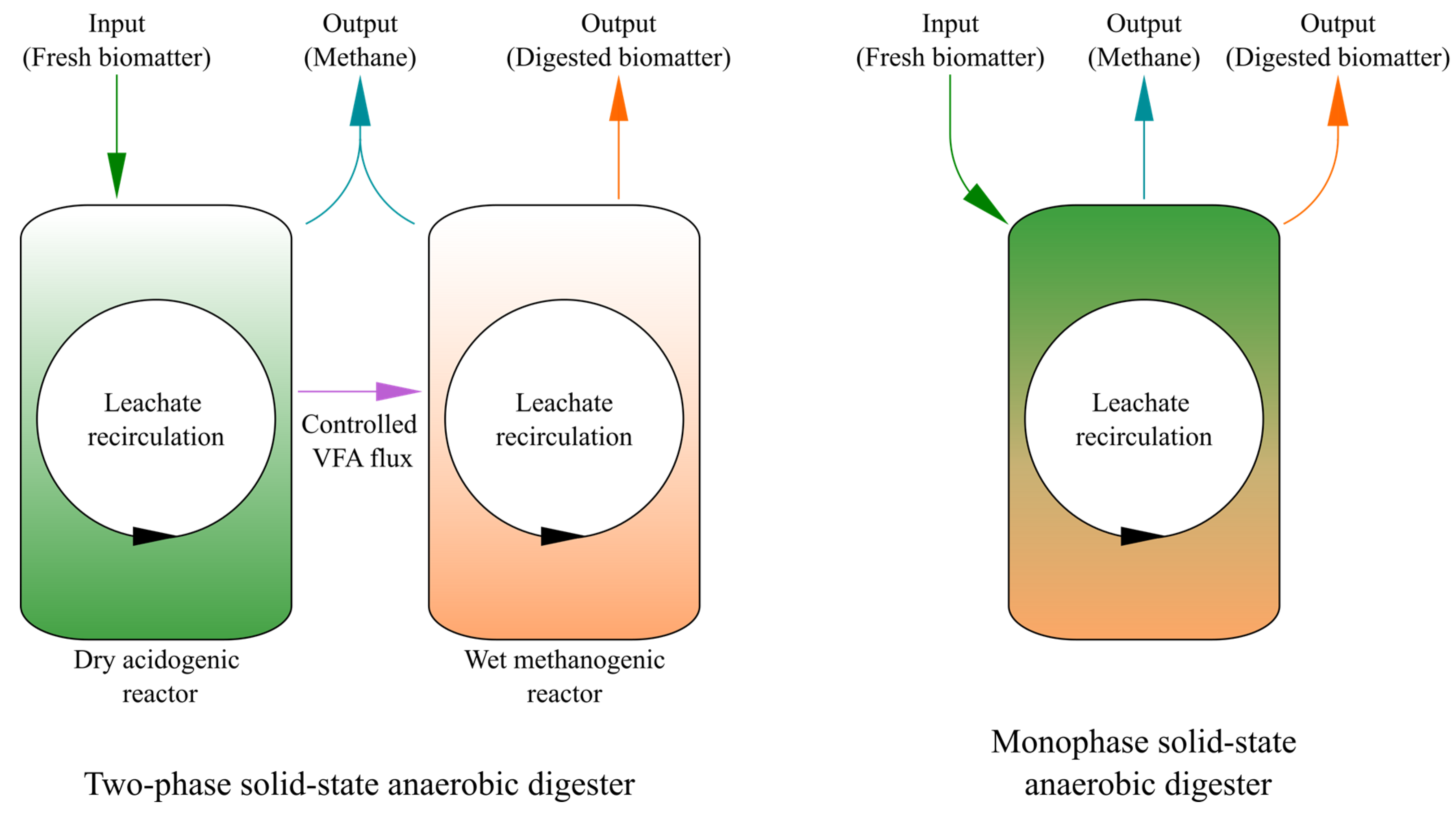 Energies 18 01397 g002