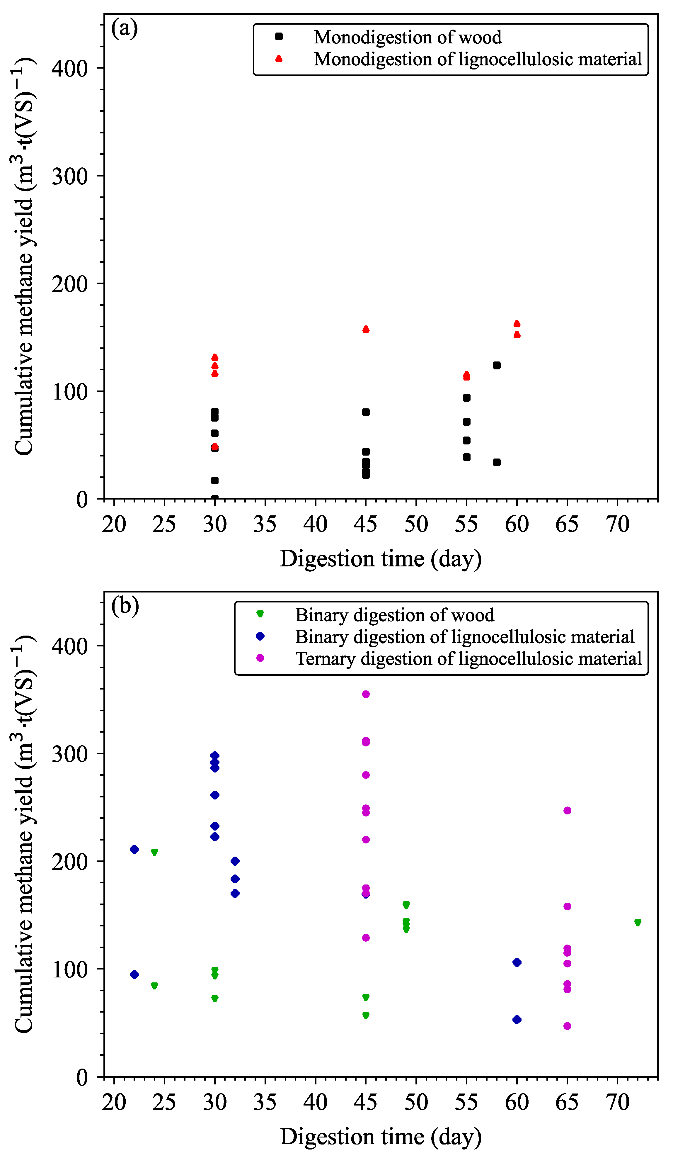 Energies 18 01397 g003
