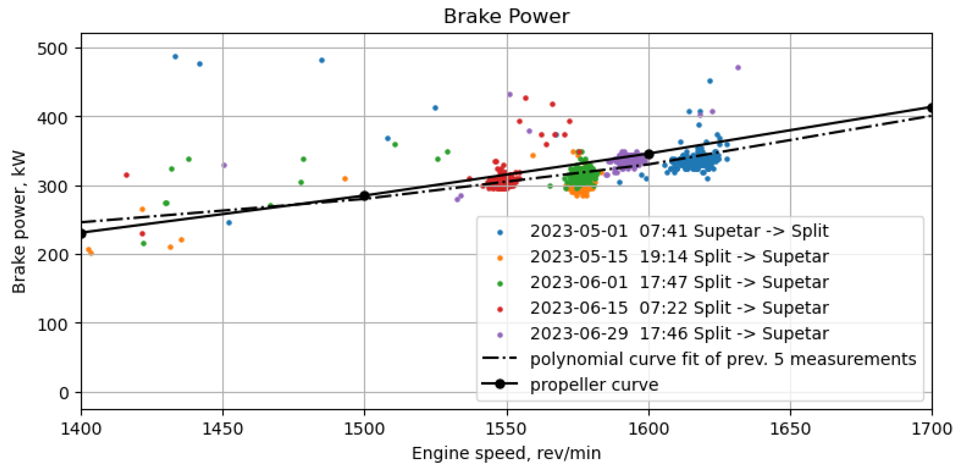 Energies 18 01399 g004
