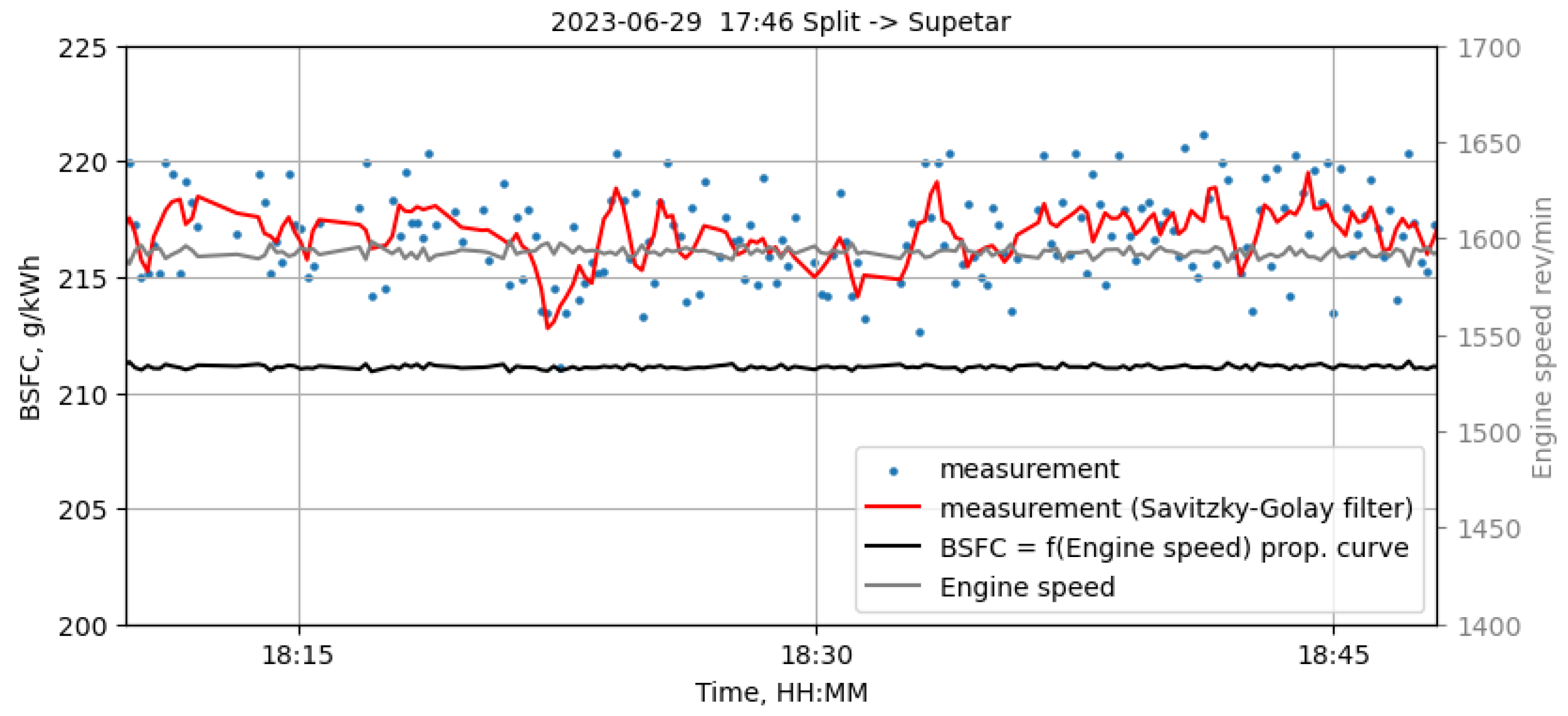 Energies 18 01399 g006