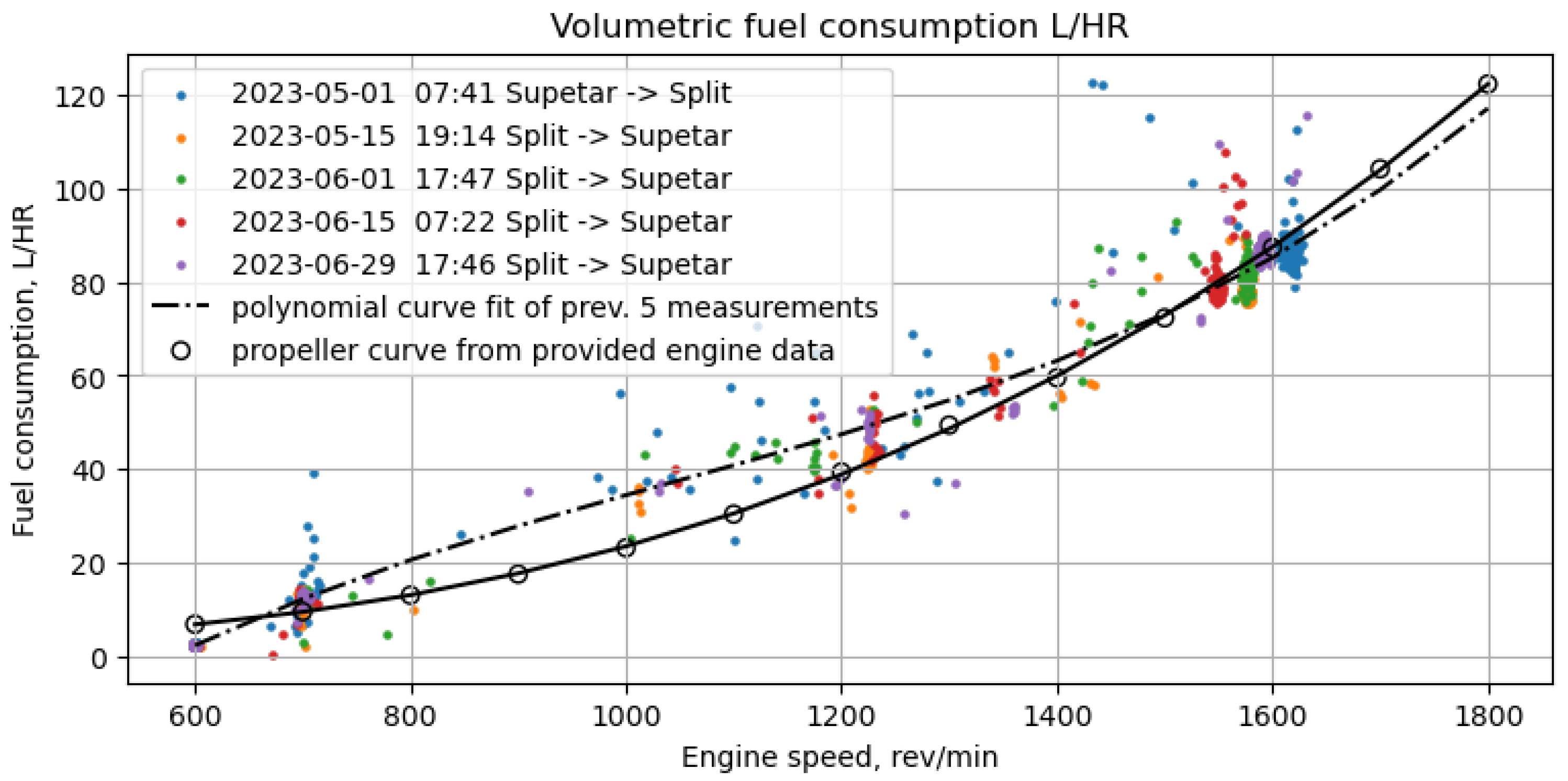 Energies 18 01399 g008