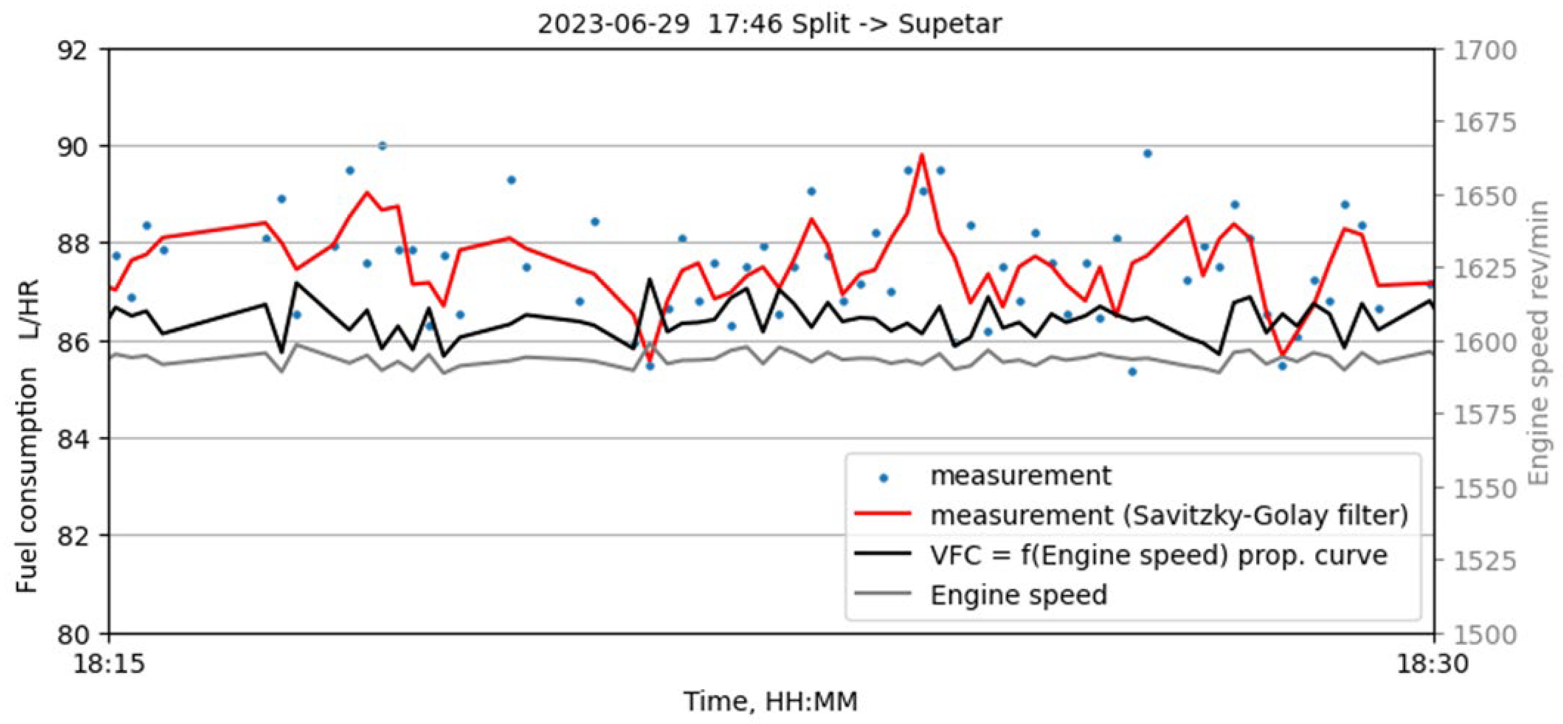 Energies 18 01399 g009
