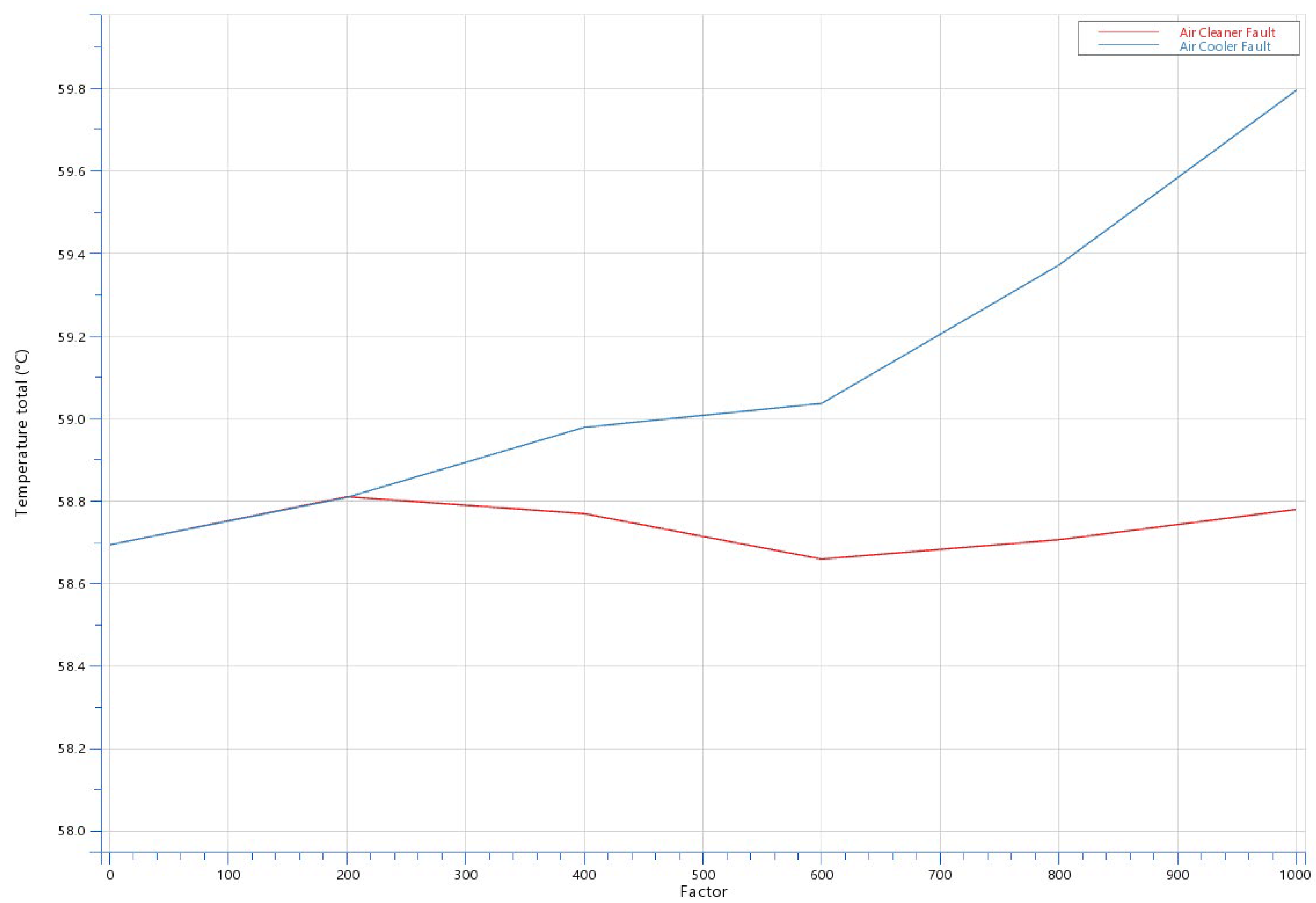 Energies 18 01399 g011