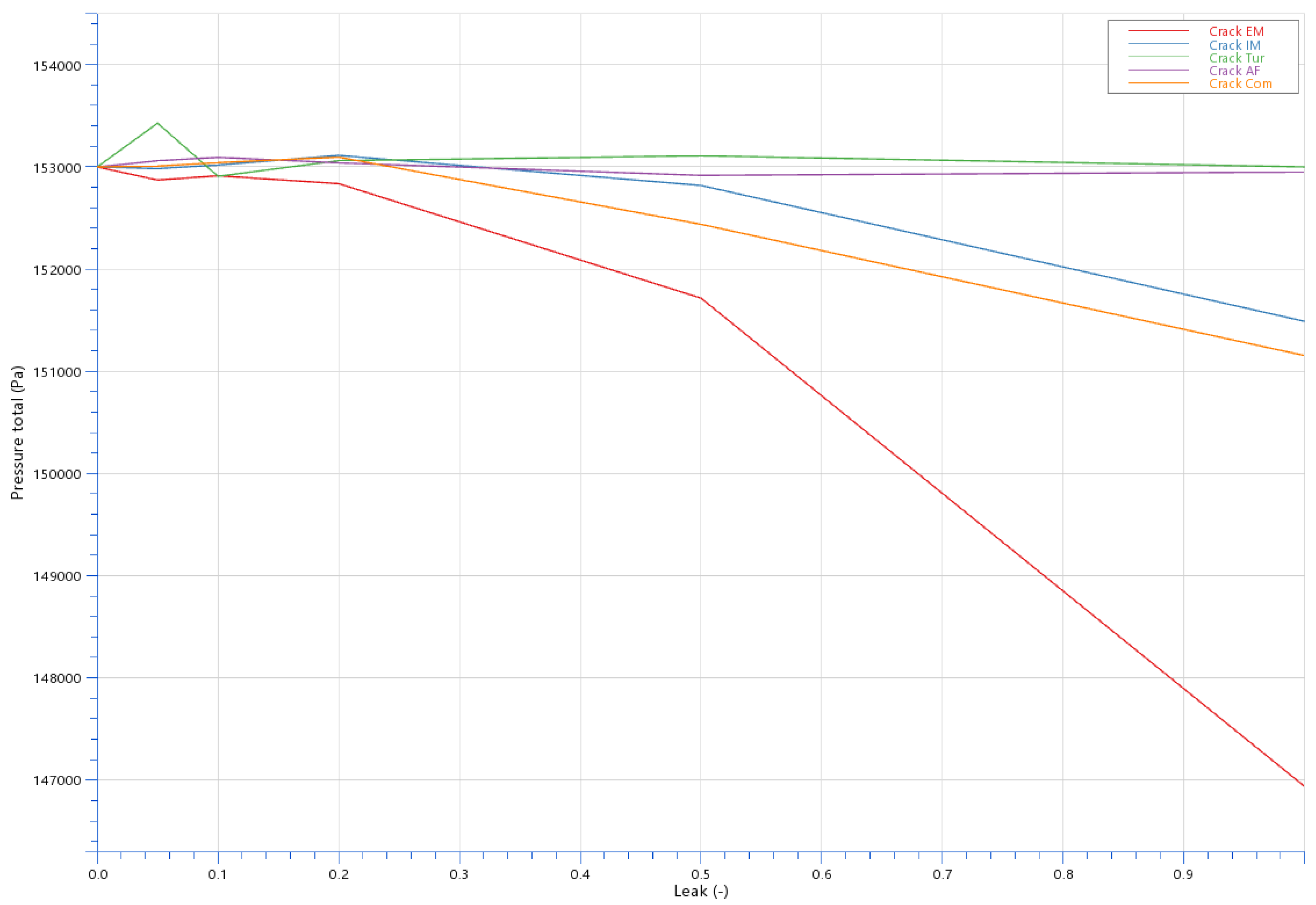 Energies 18 01399 g013
