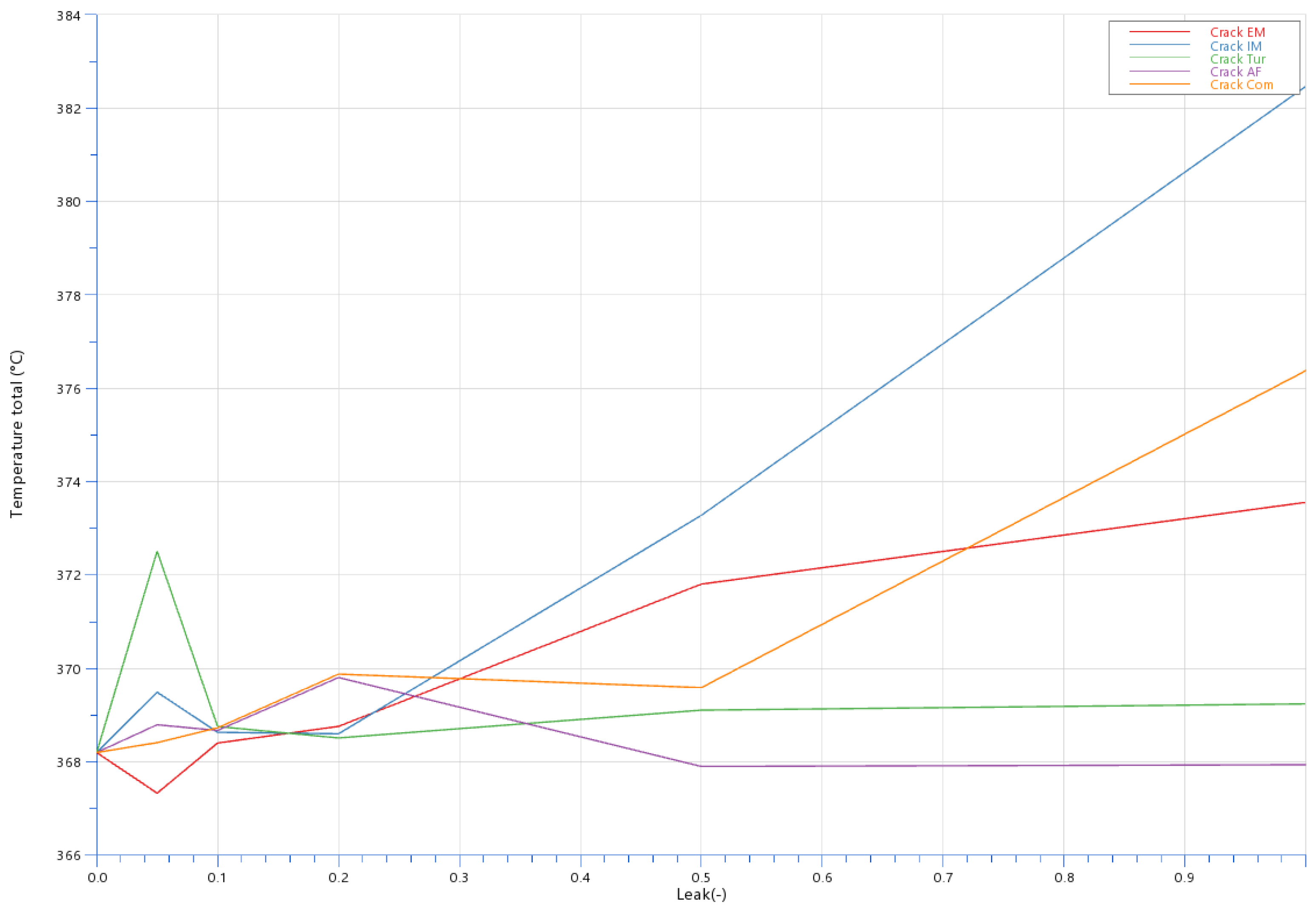 Energies 18 01399 g014