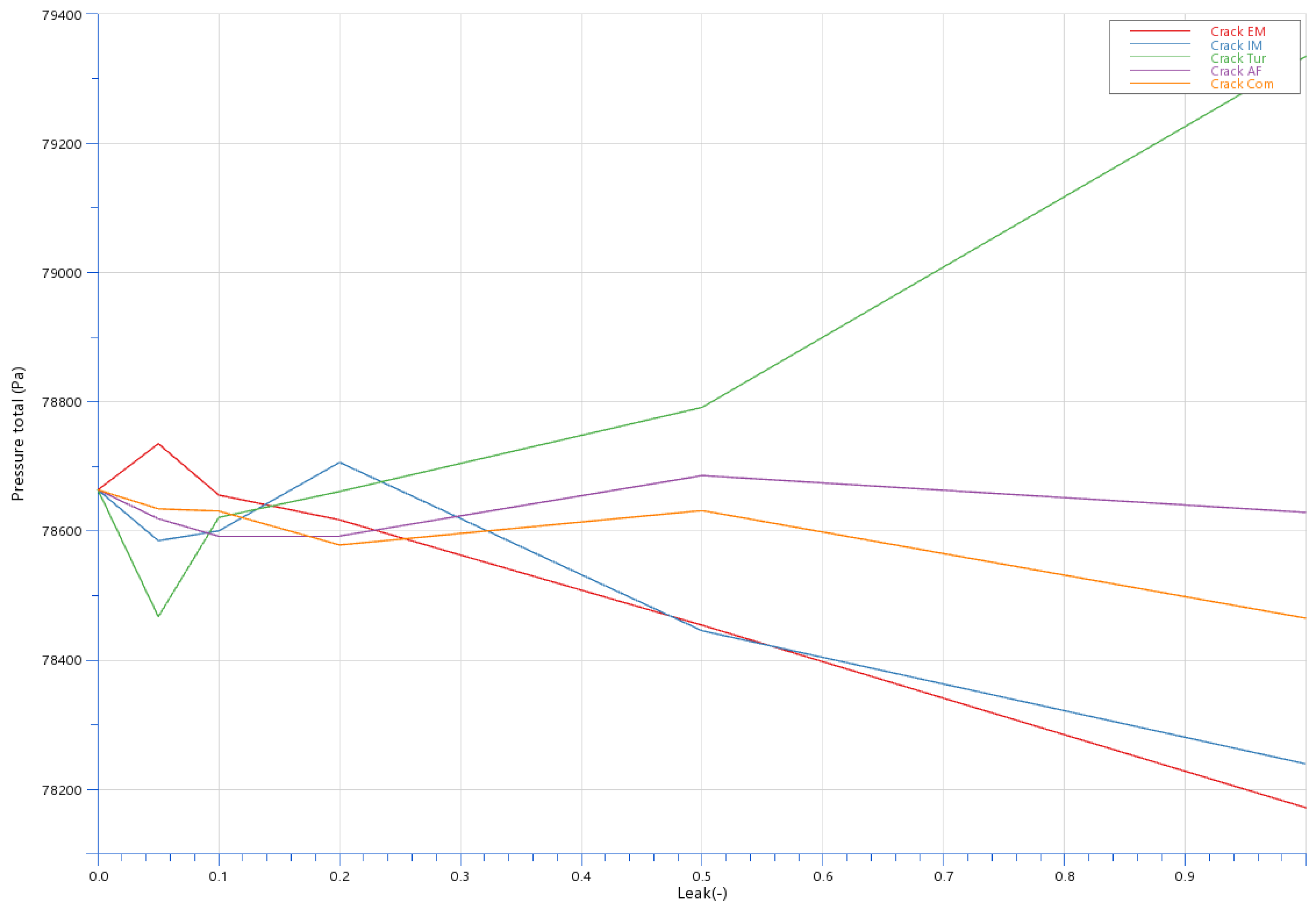 Energies 18 01399 g015