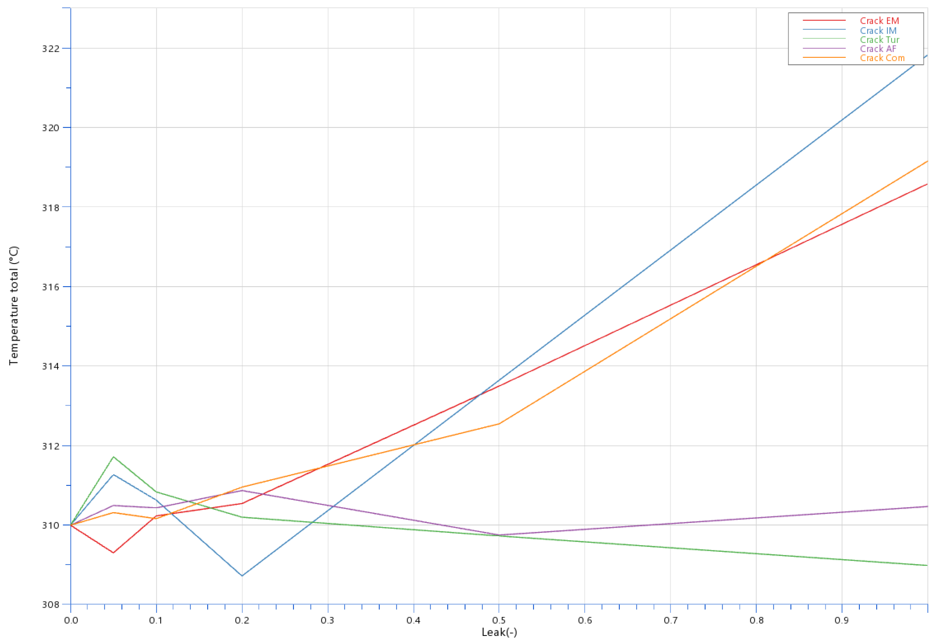 Energies 18 01399 g016