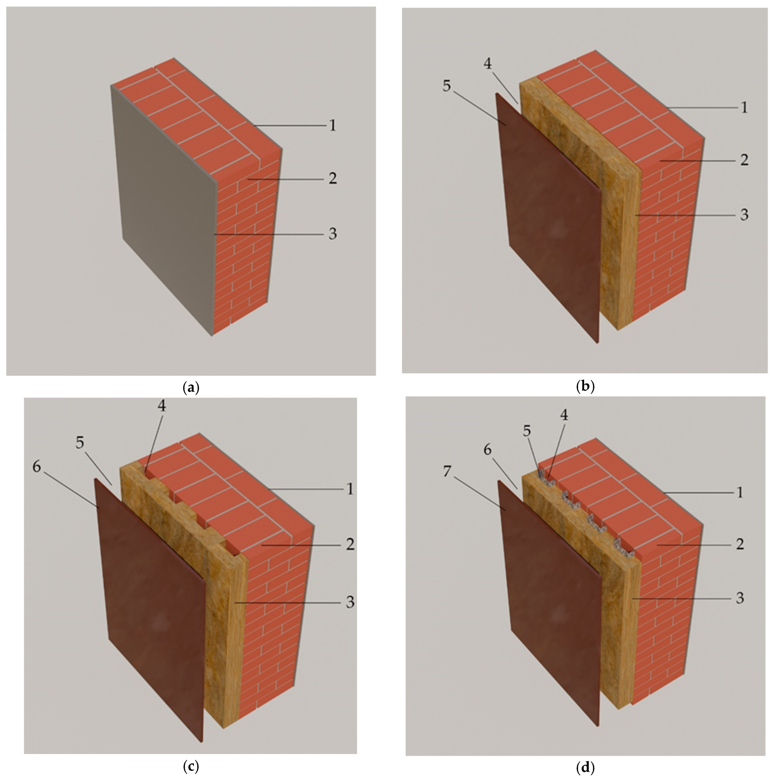 Energies 18 01402 g001