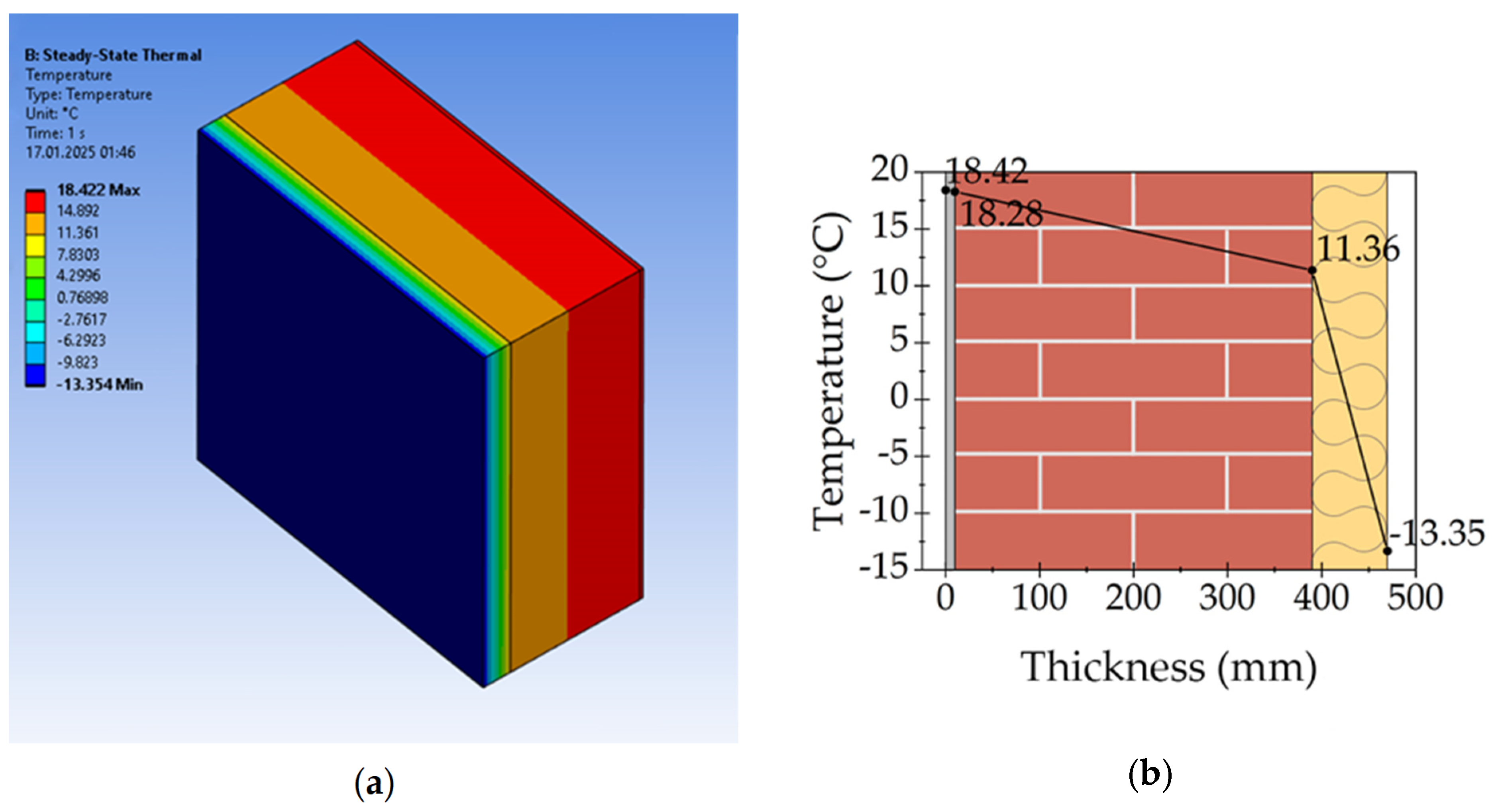 Energies 18 01402 g004