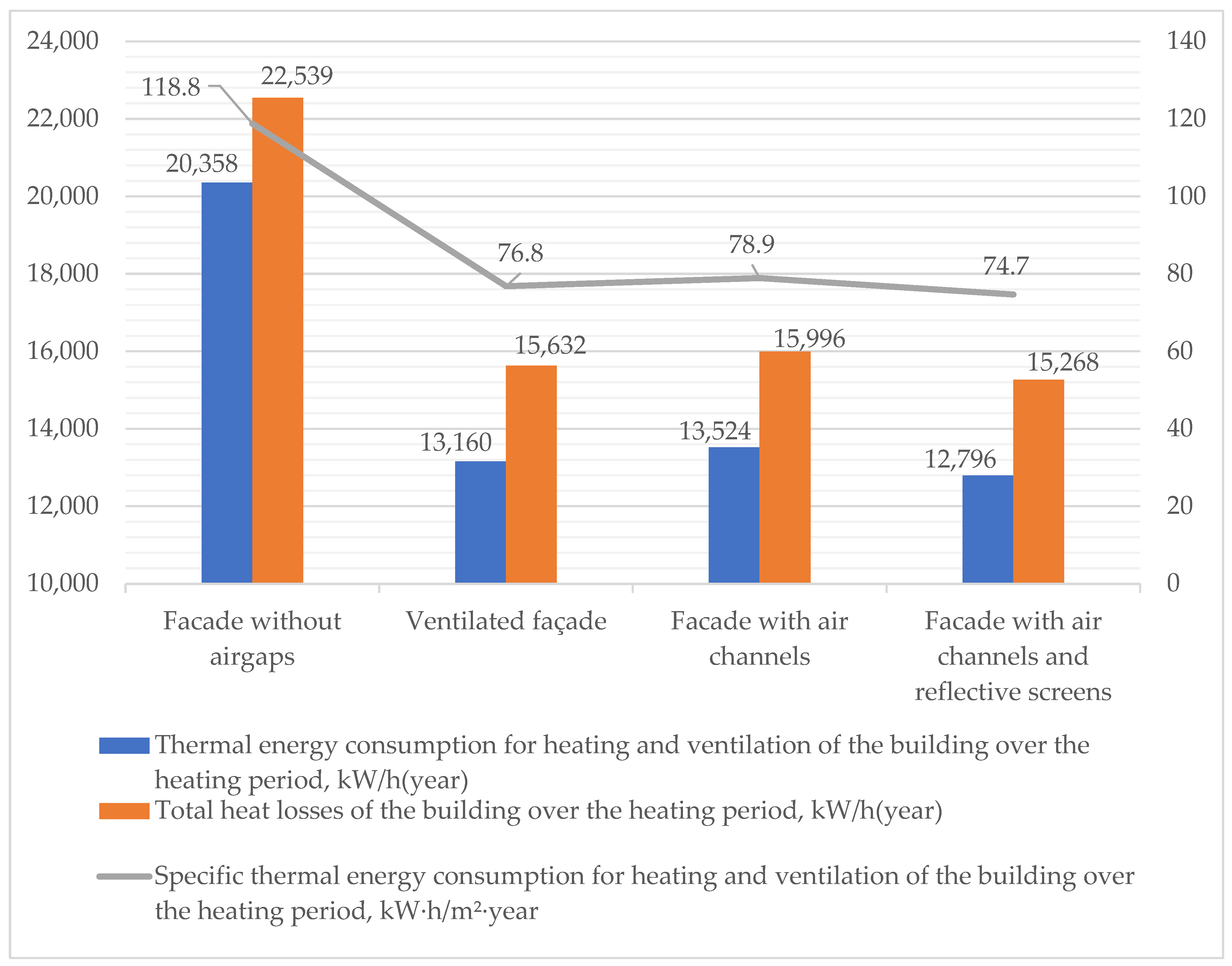 Energies 18 01402 g010