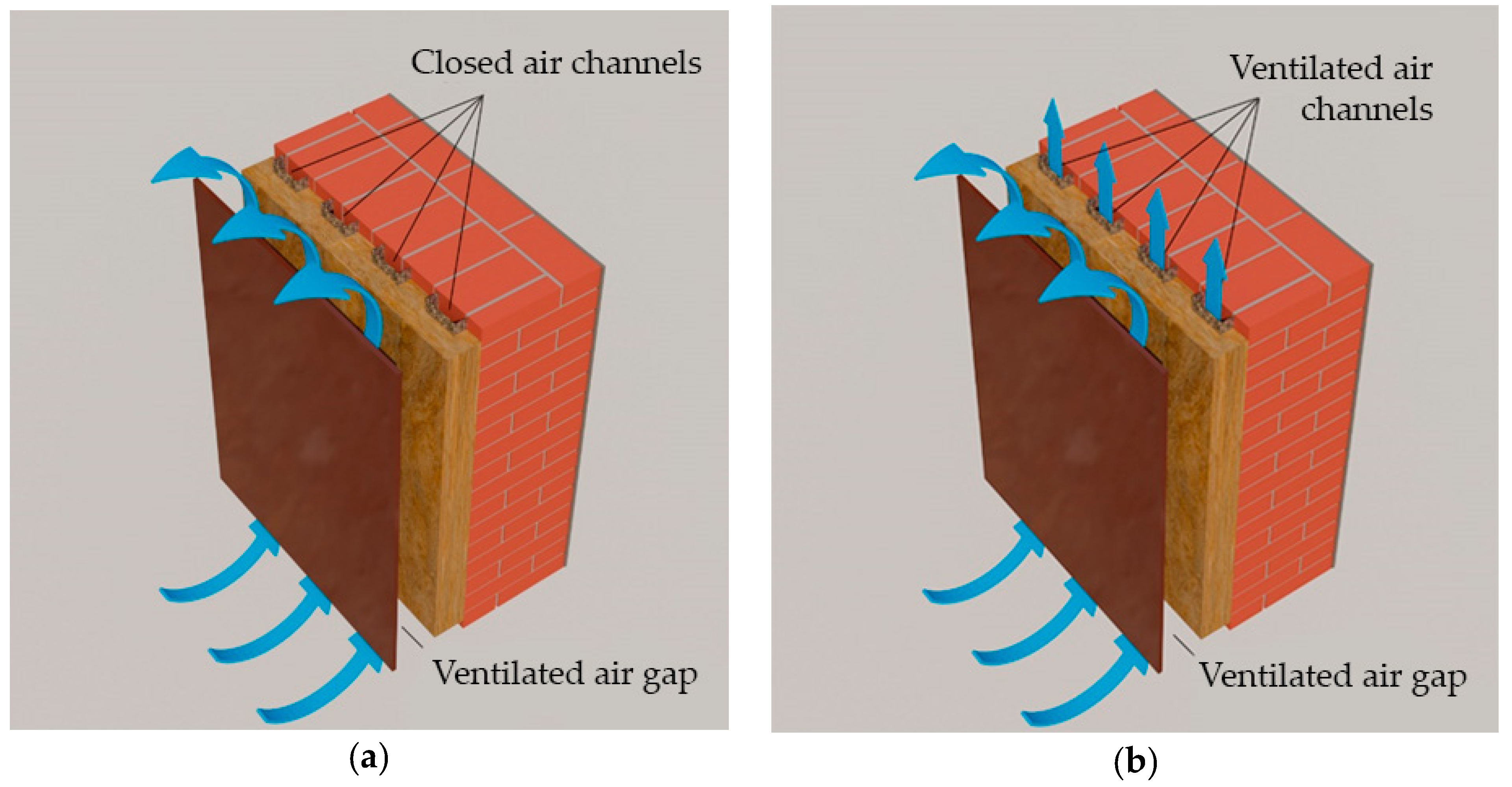 Energies 18 01402 g011
