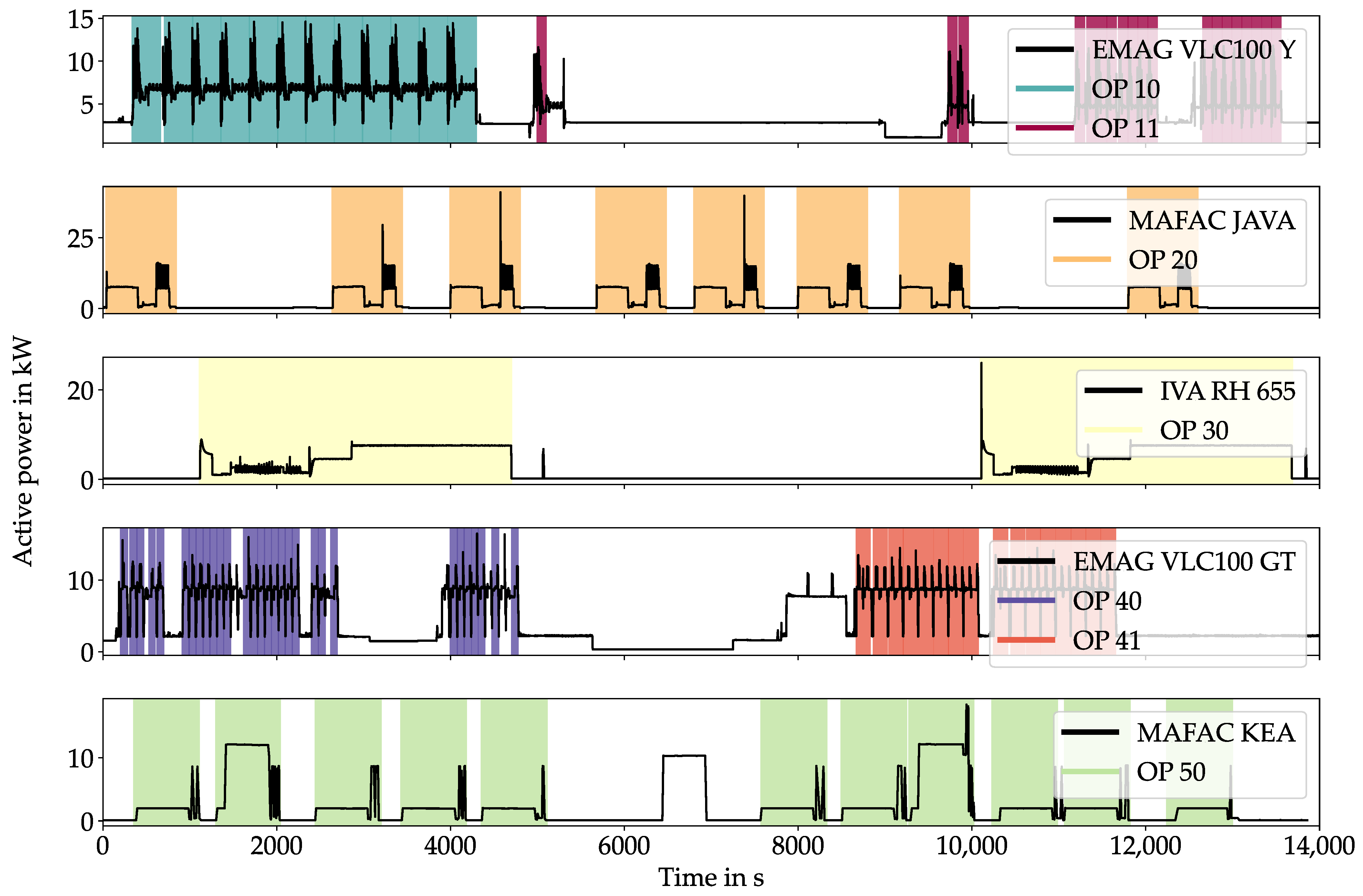 Energies 18 01406 g006