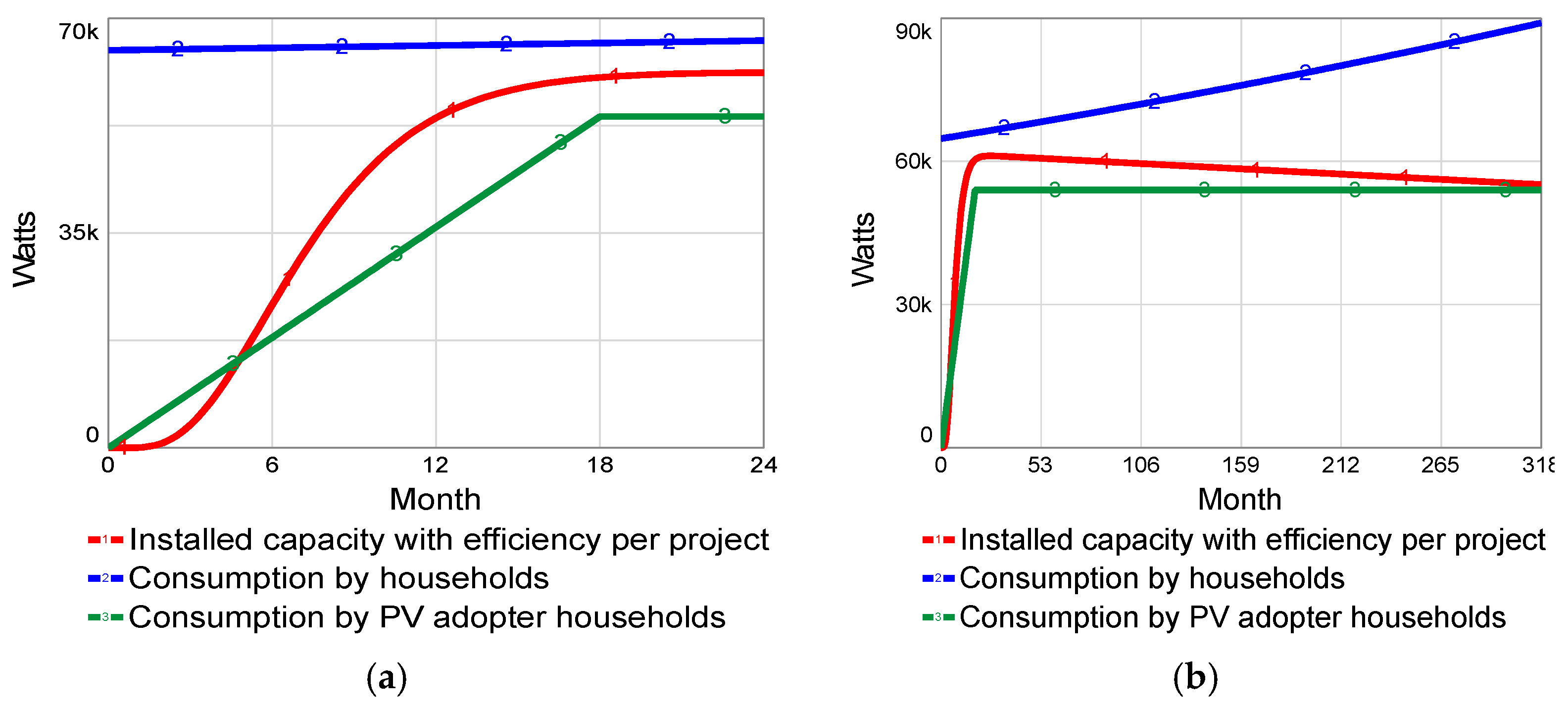 Energies 18 01409 g008