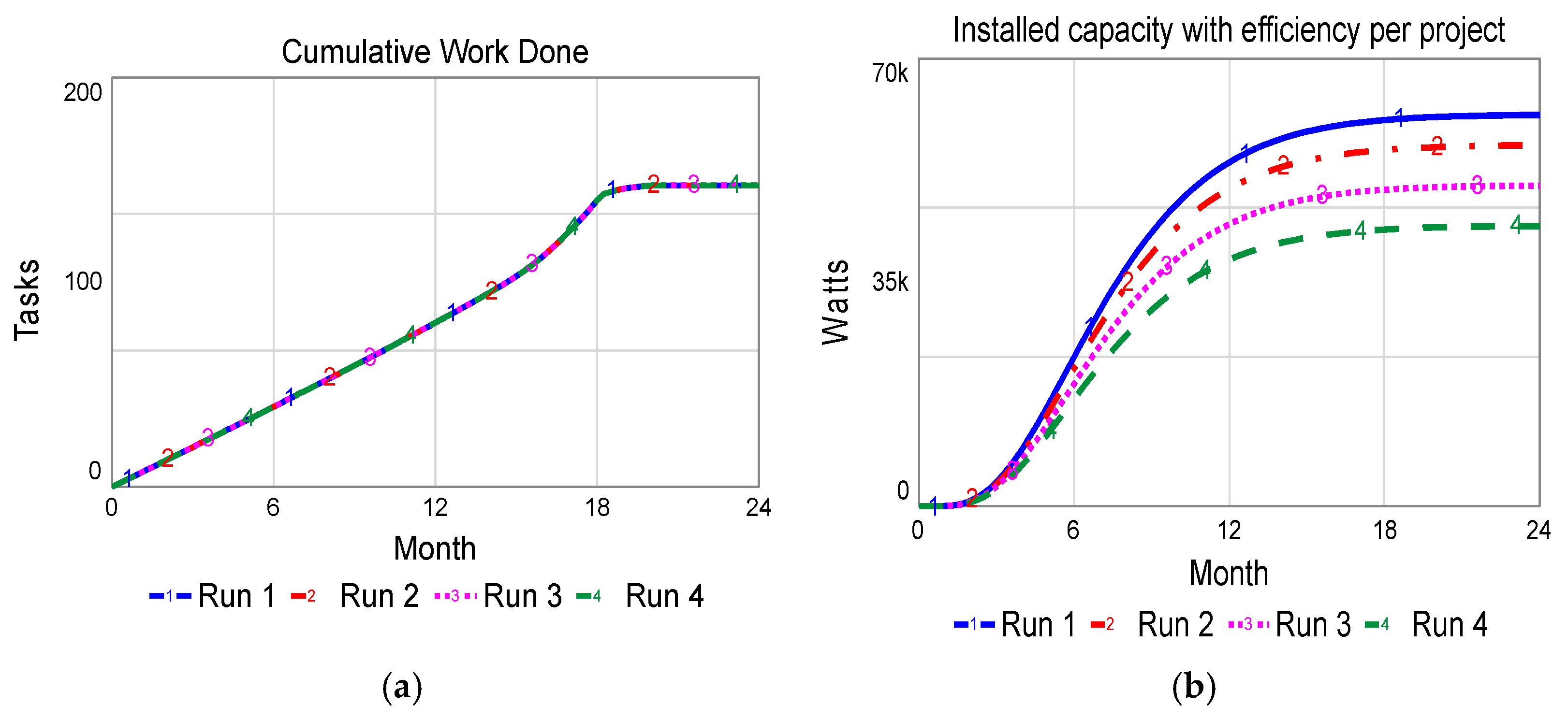 Energies 18 01409 g010