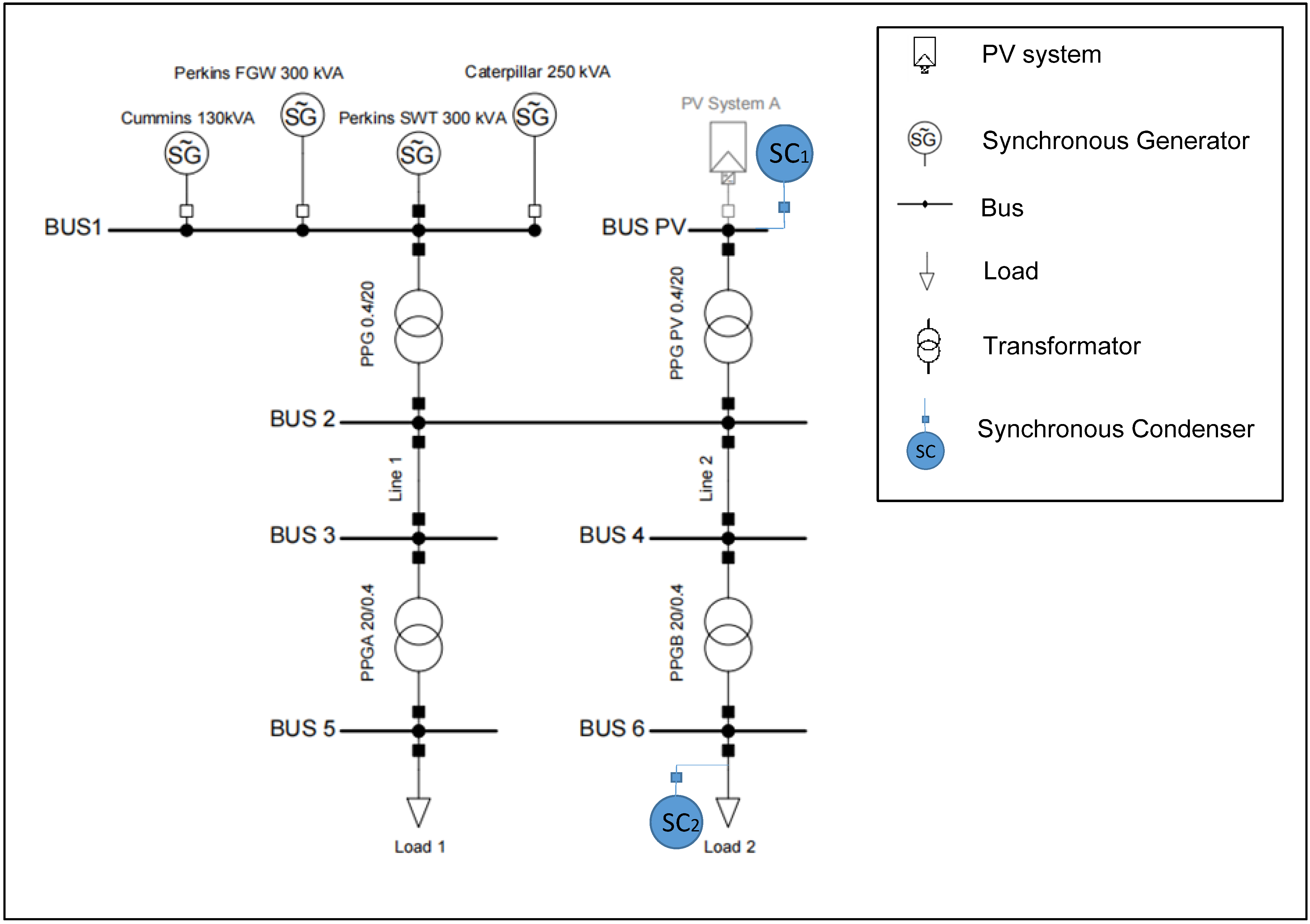 Energies 18 01410 g002