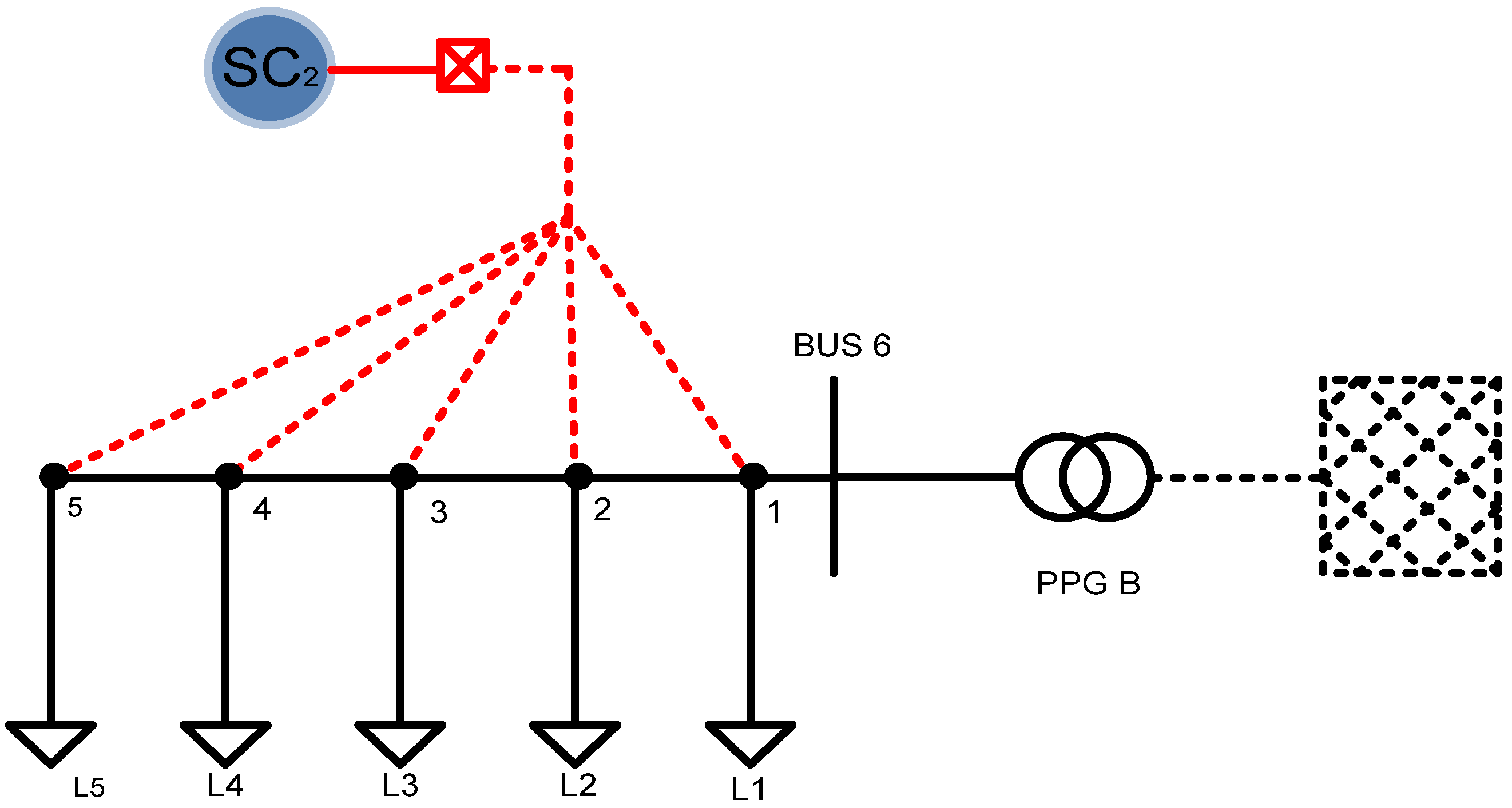 Energies 18 01410 g003
