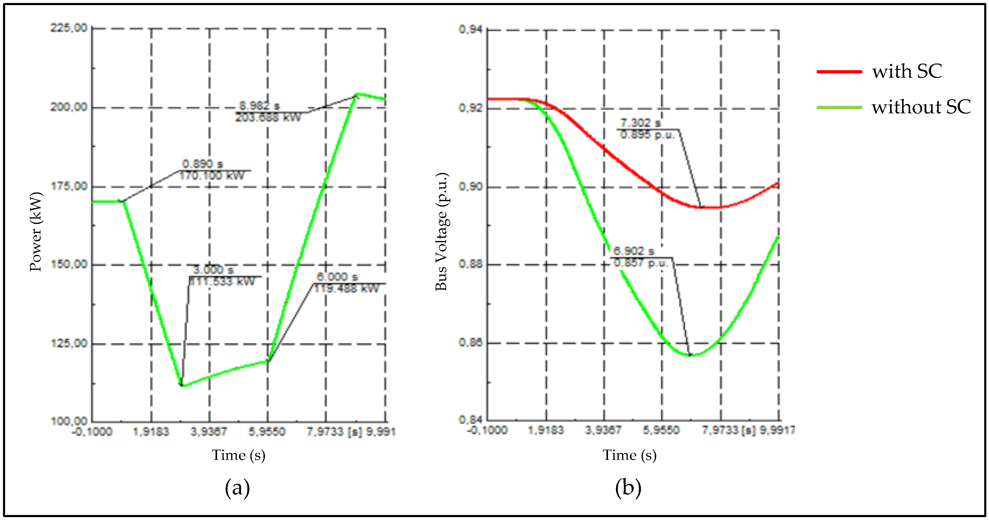 Energies 18 01410 g005