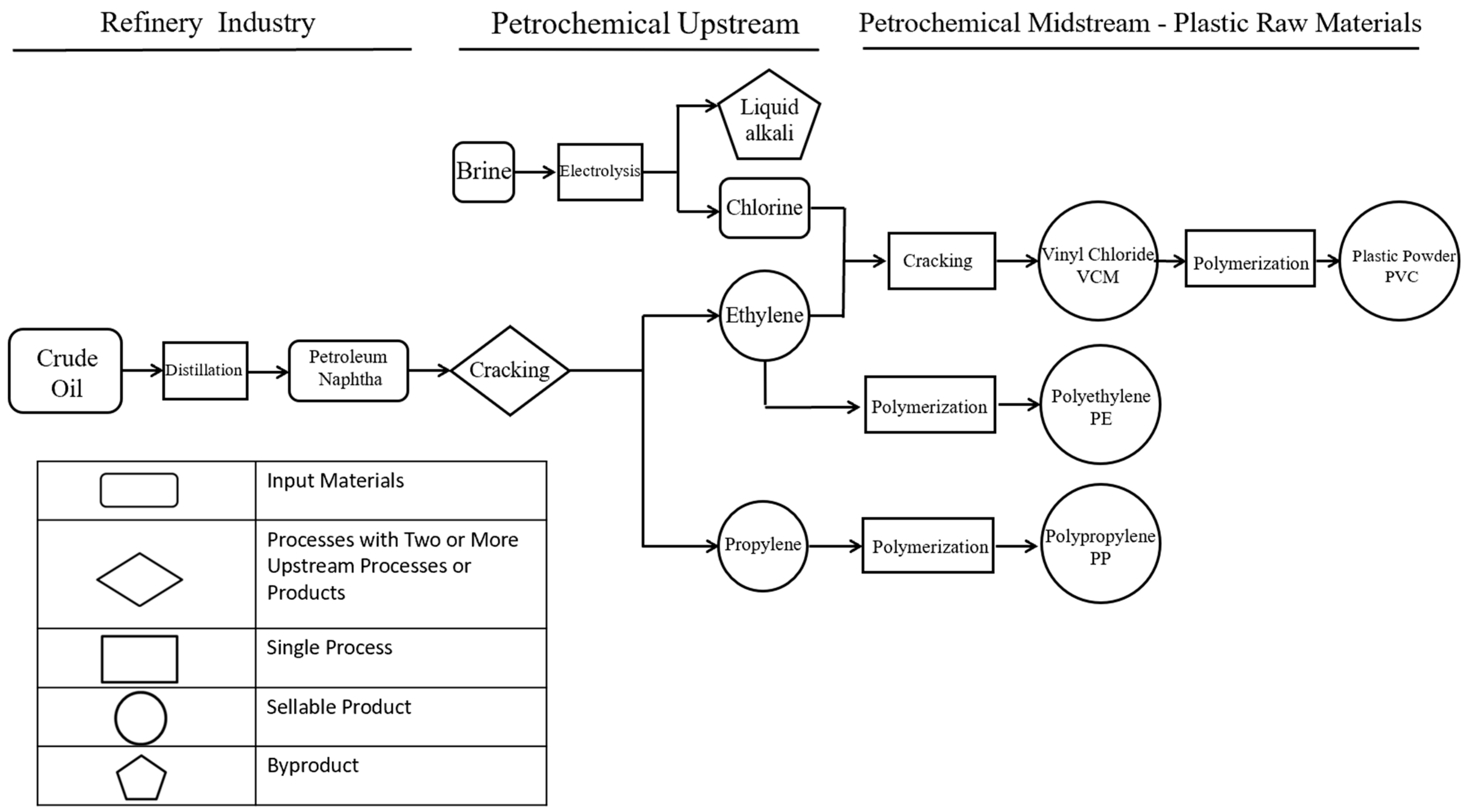 Energies 18 01411 g001