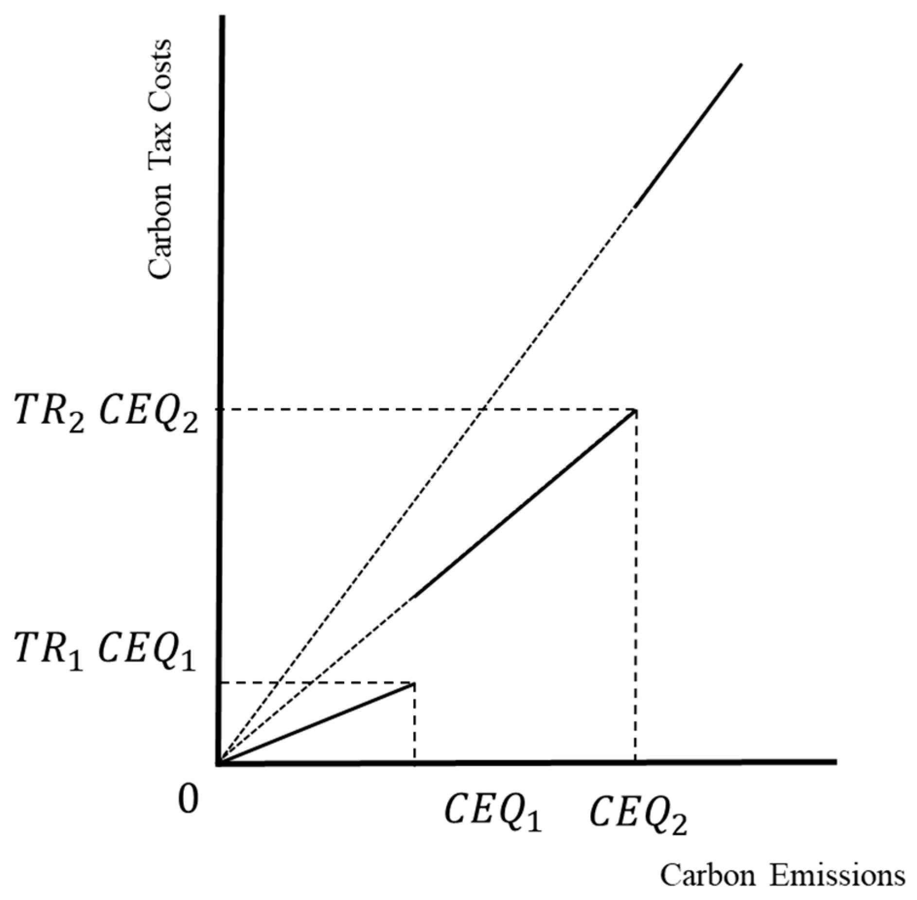 Energies 18 01411 g004