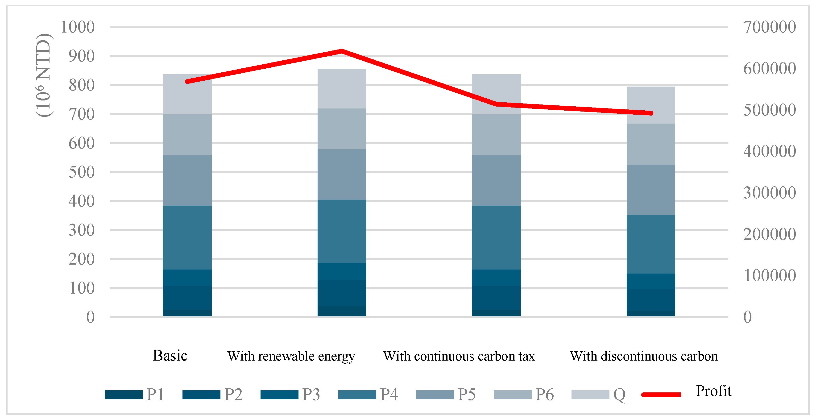 Energies 18 01411 g010