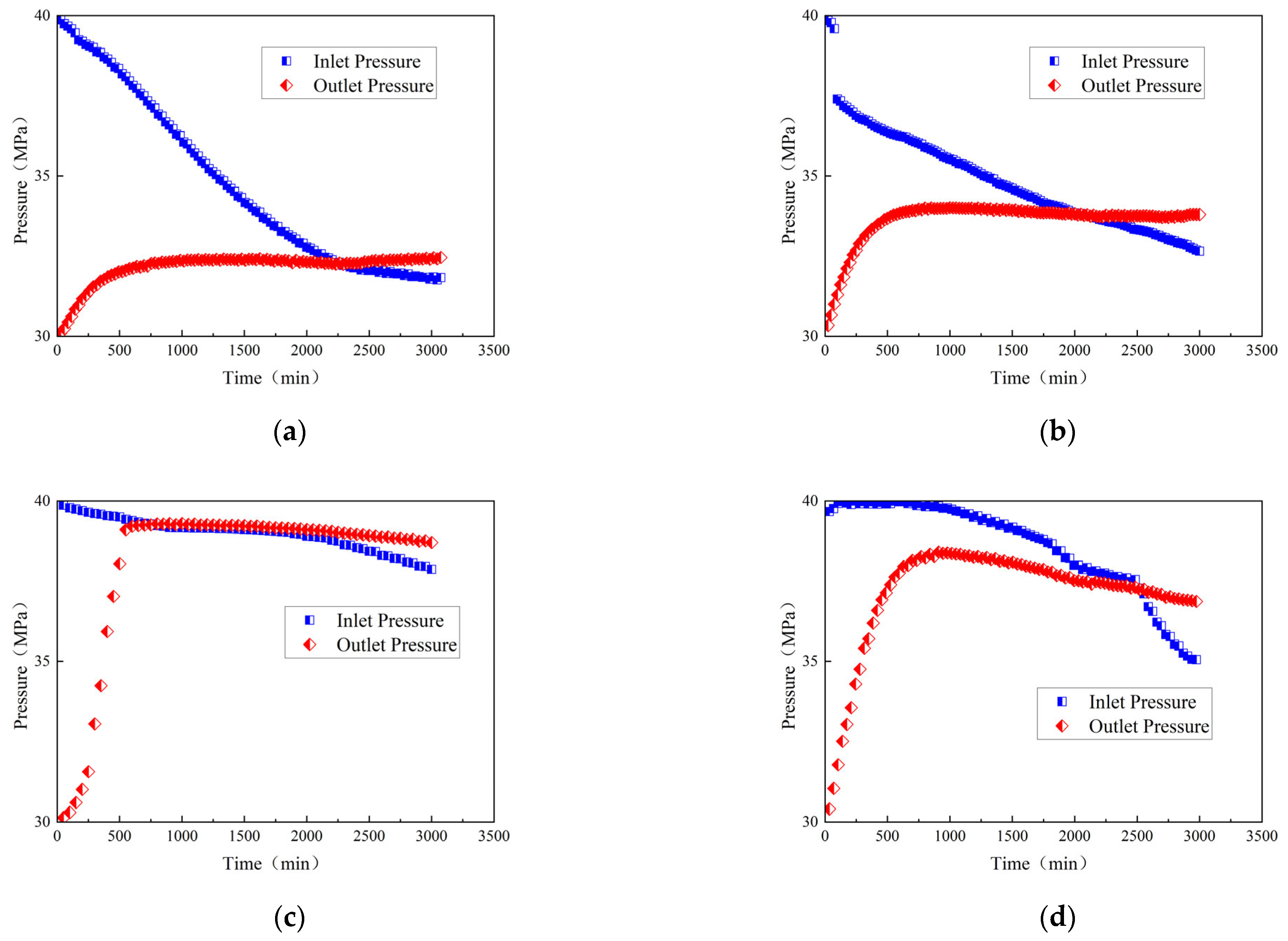 Energies 18 01412 g004