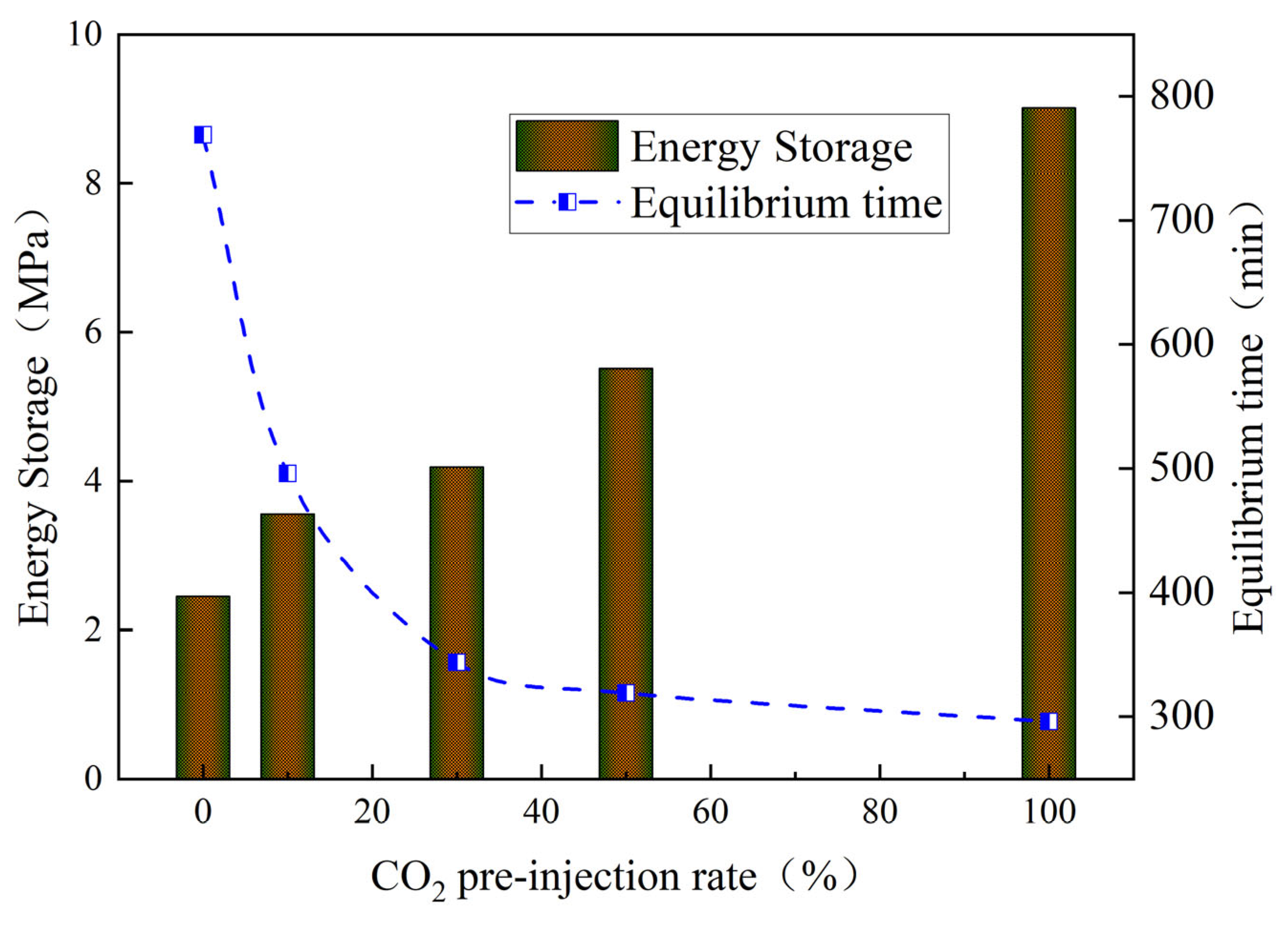Energies 18 01412 g006