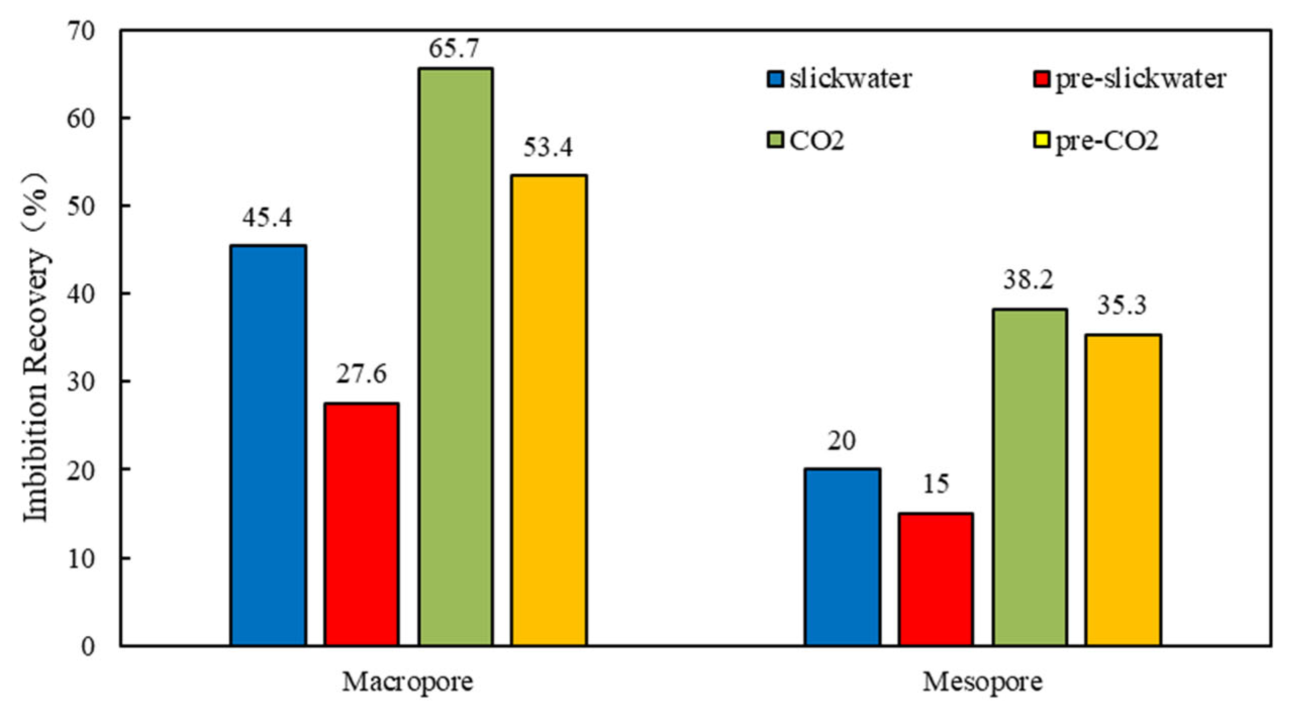 Energies 18 01412 g009