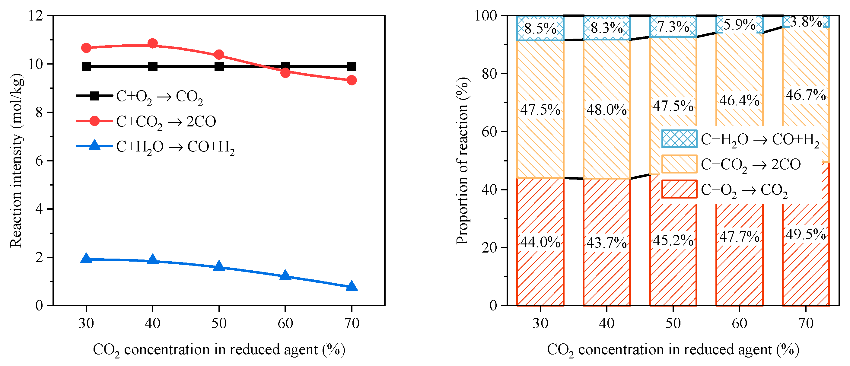 Energies 18 01413 i001