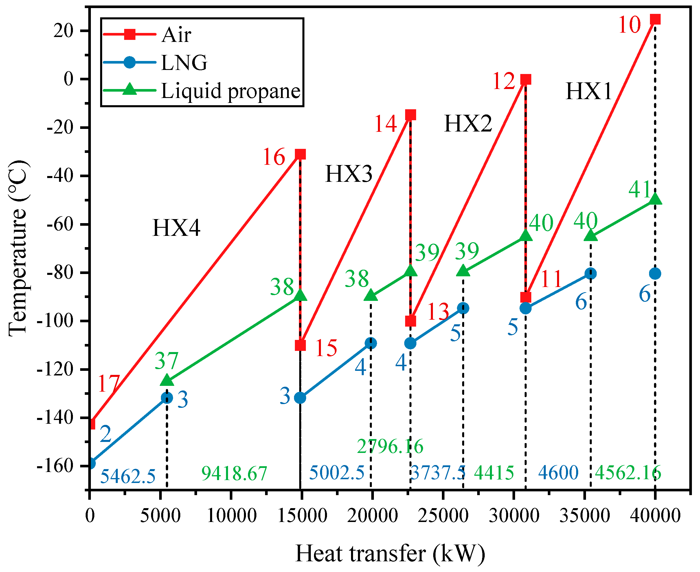 Energies 18 01415 g002