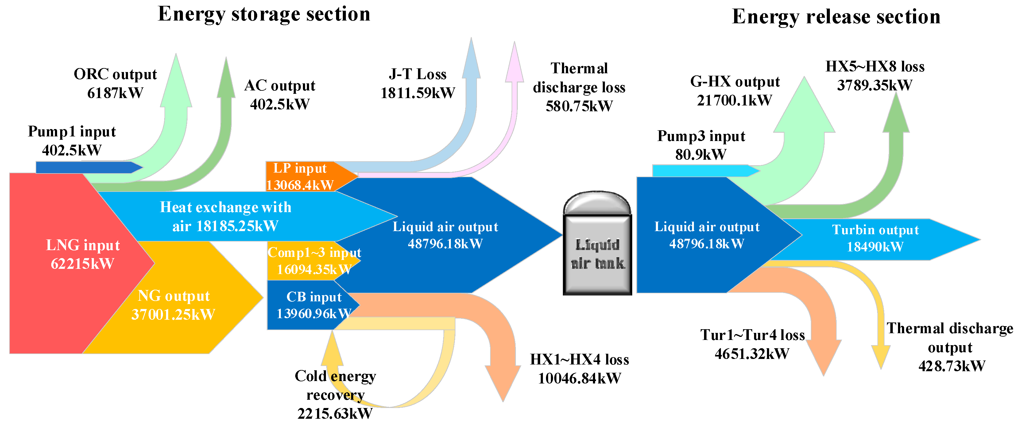Energies 18 01415 g004