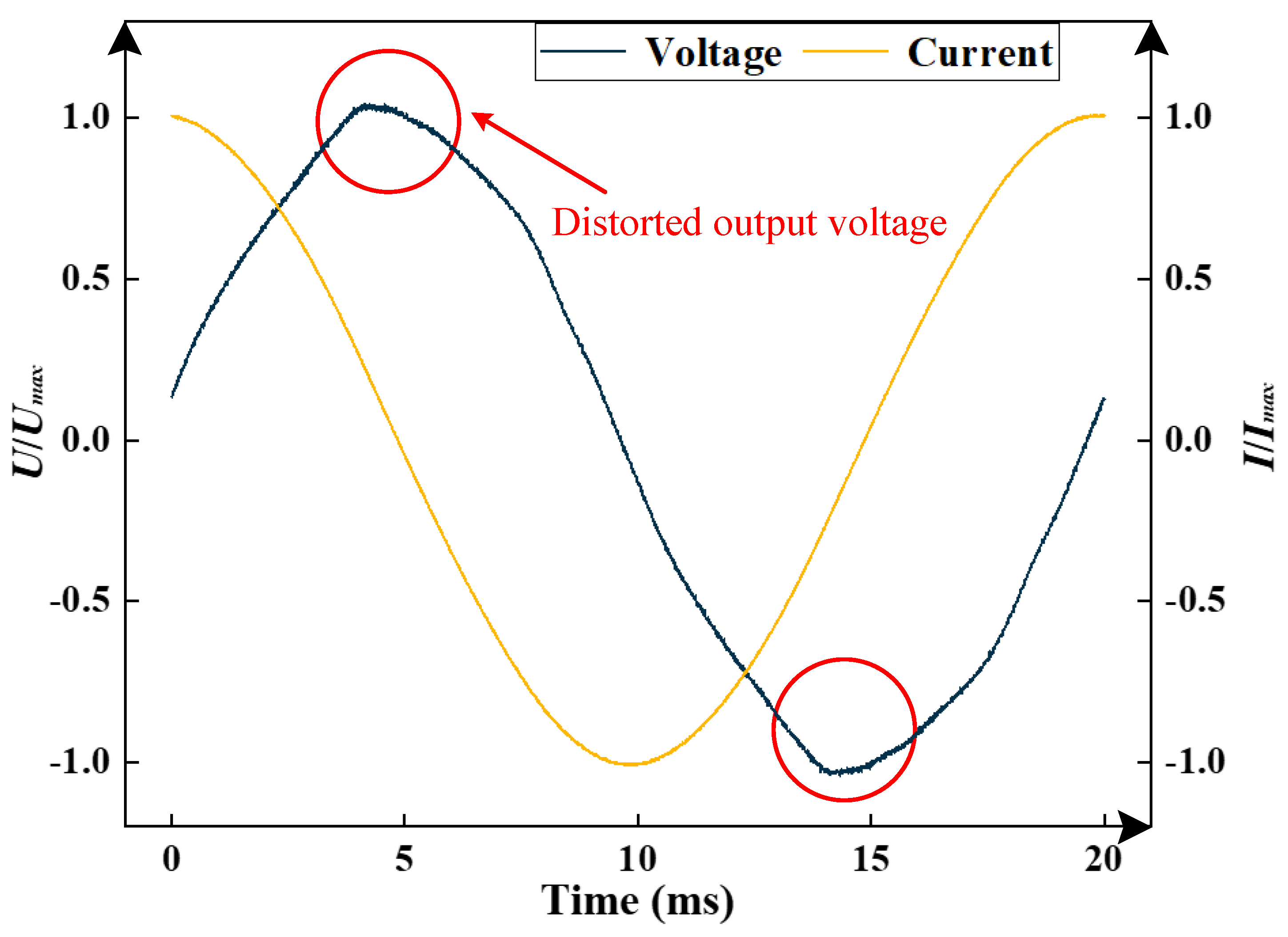 Energies 18 01417 g003