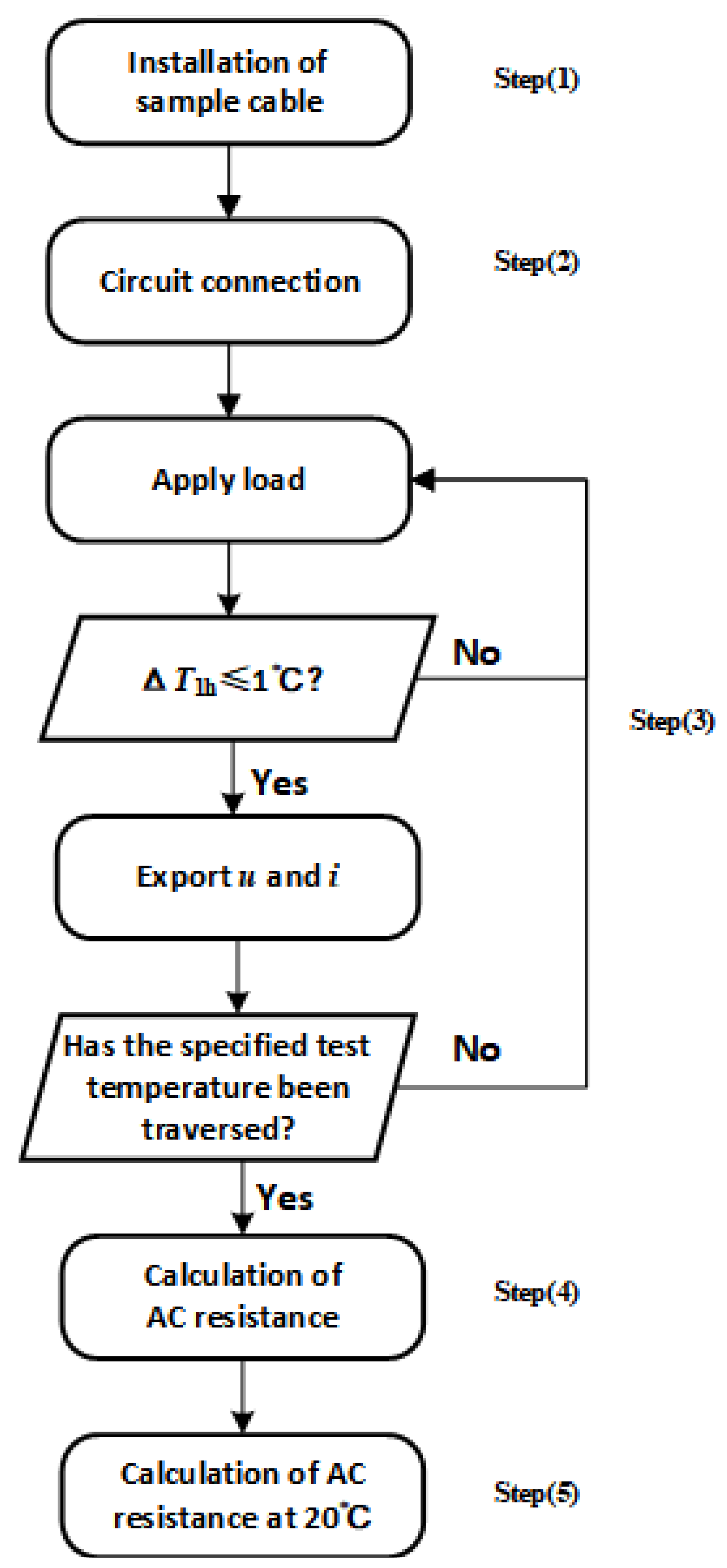 Energies 18 01417 g007