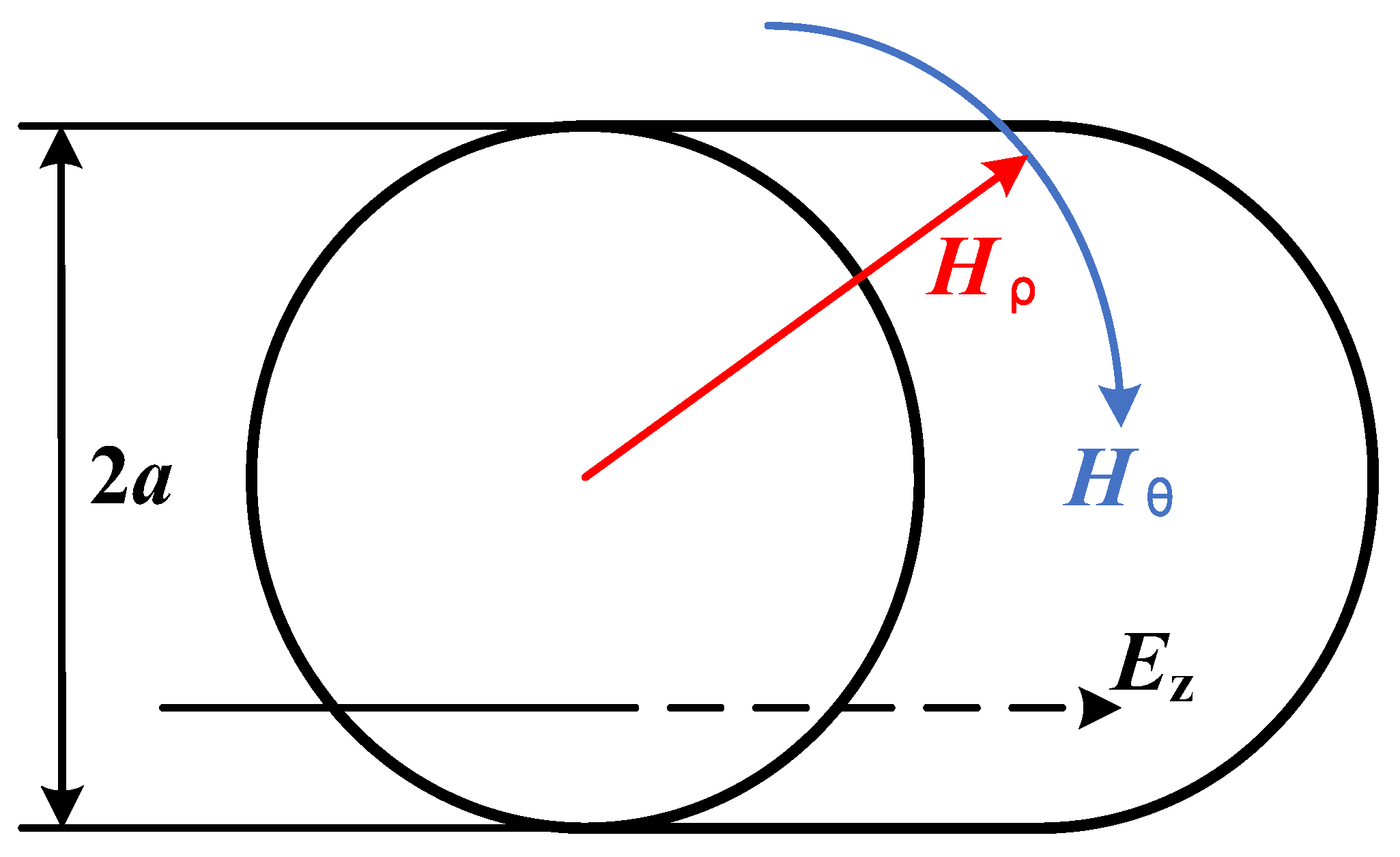 Energies 18 01417 g008