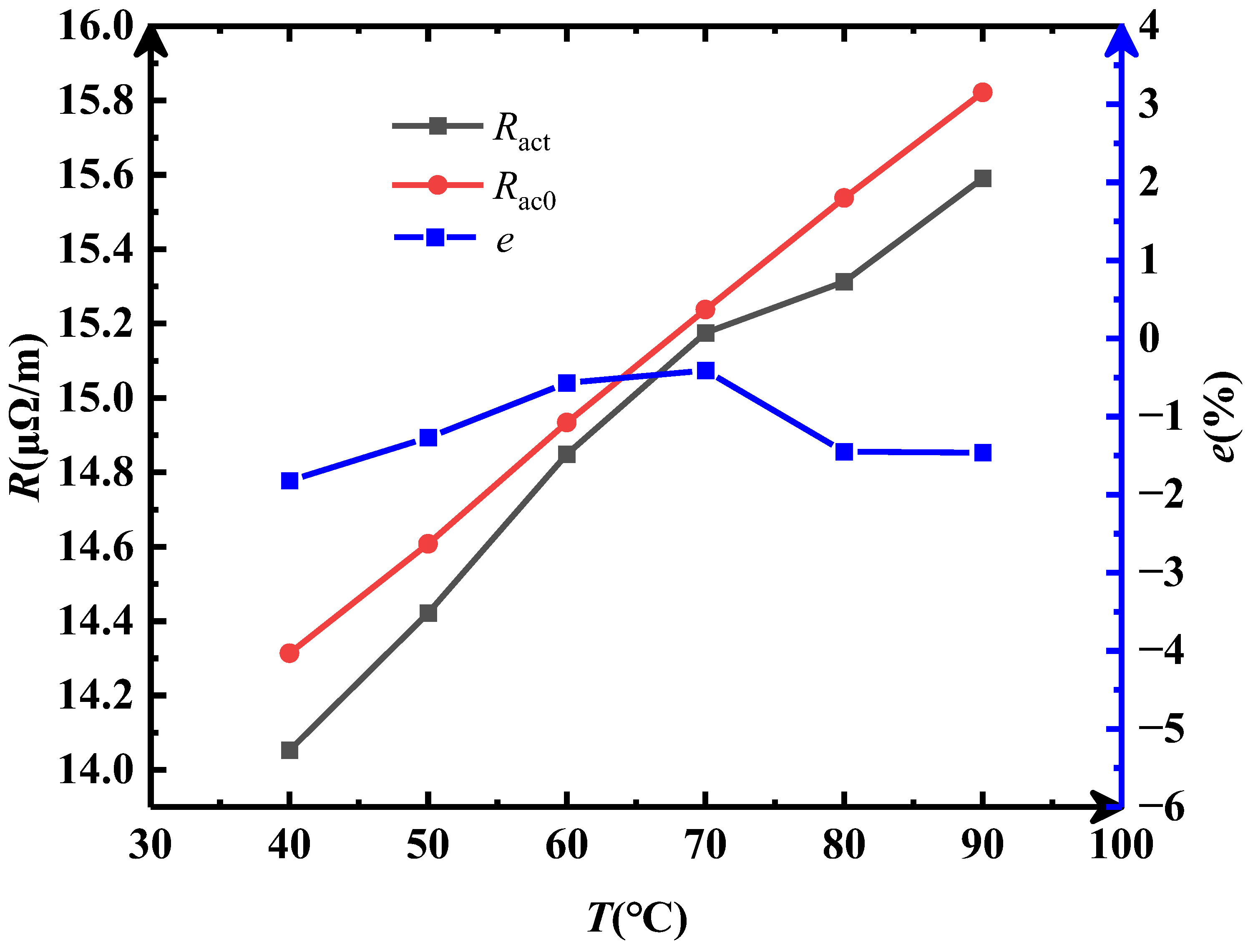 Energies 18 01417 g009