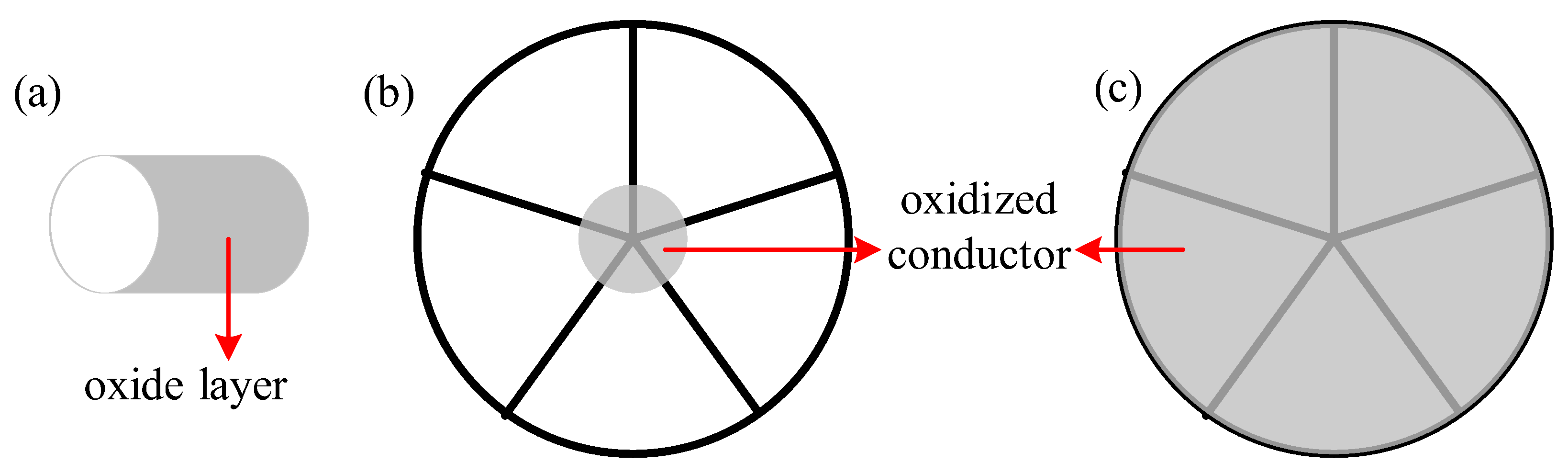 Energies 18 01417 g011