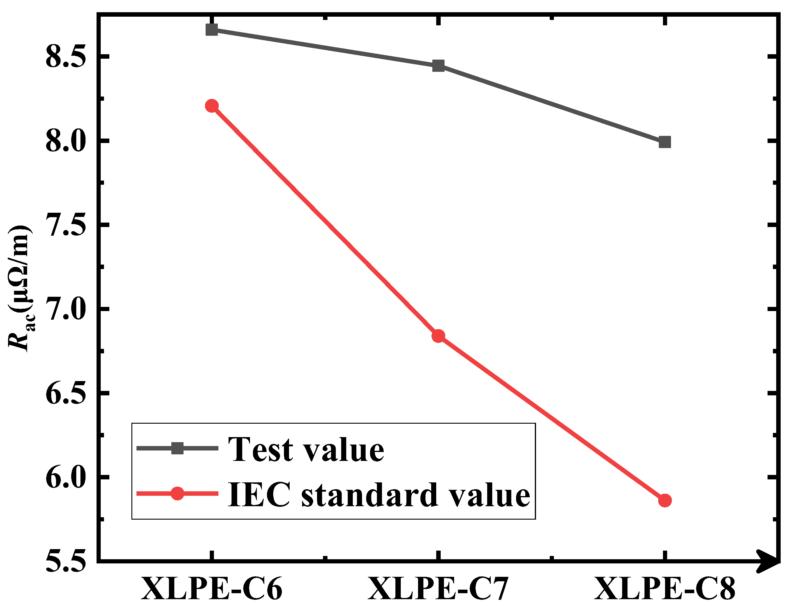 Energies 18 01417 g013