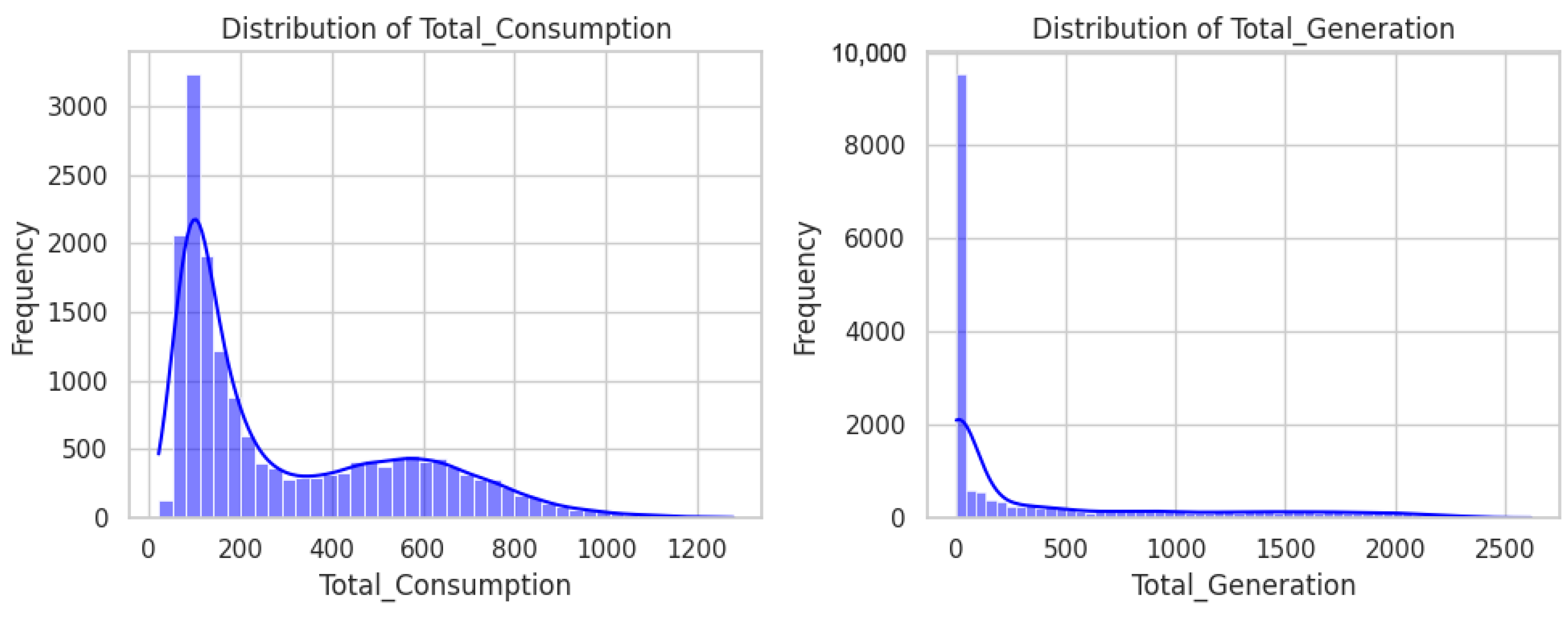 Energies 18 01418 g011