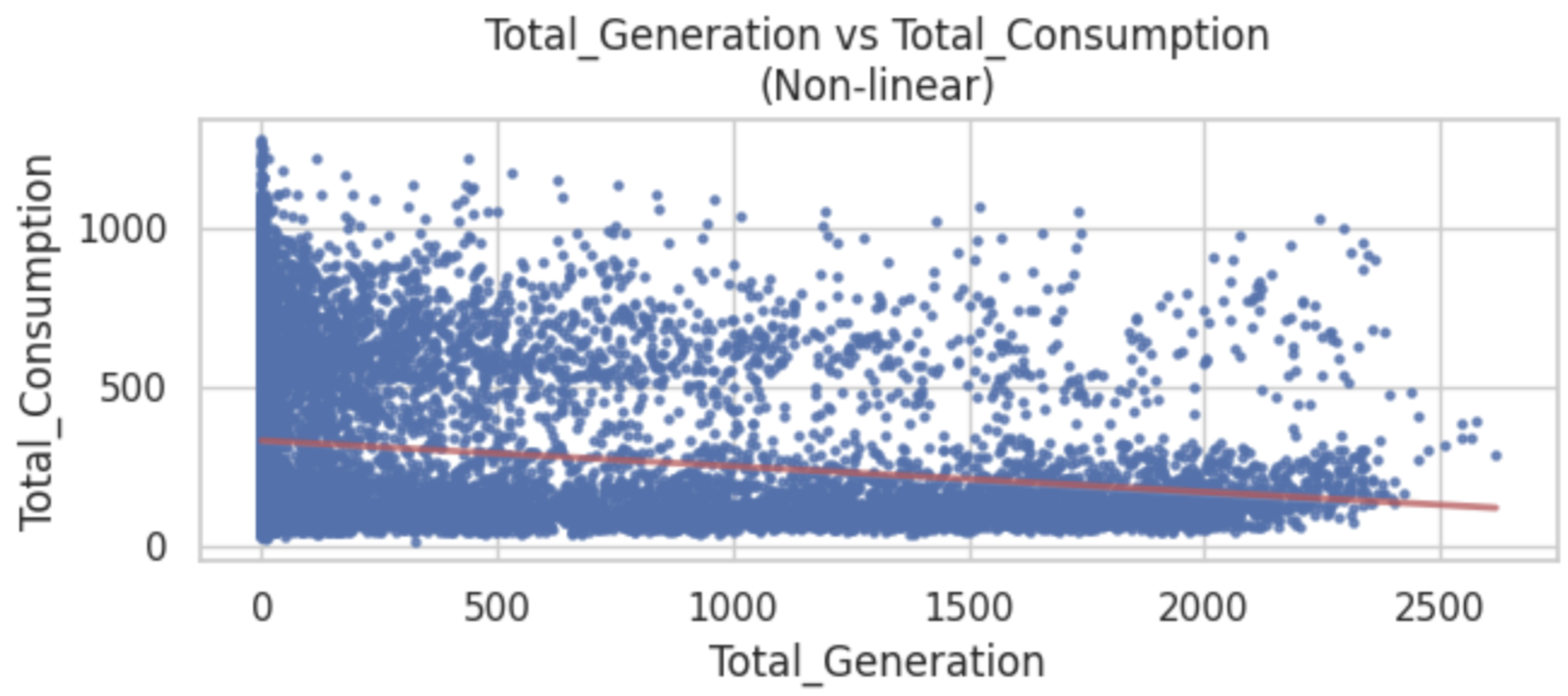 Energies 18 01418 g012