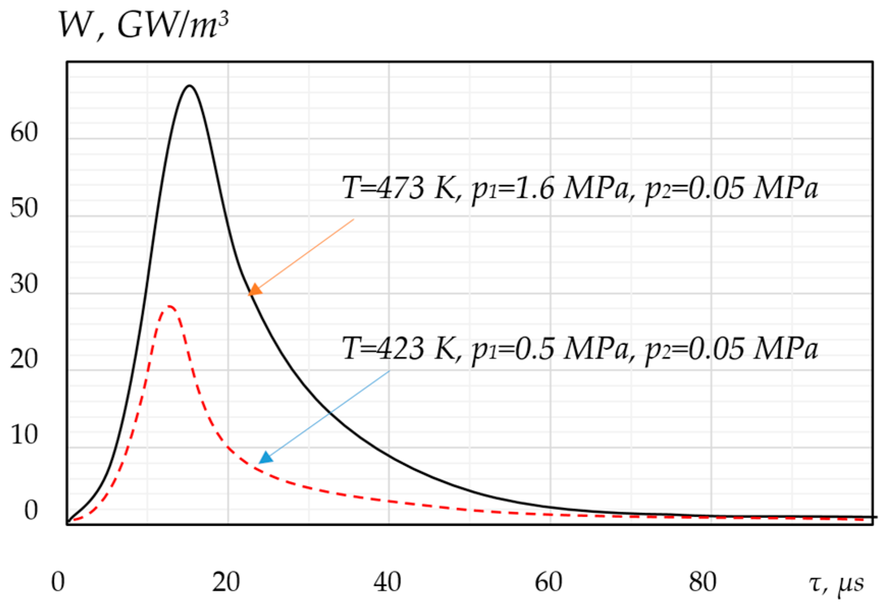 Energies 18 01419 g005